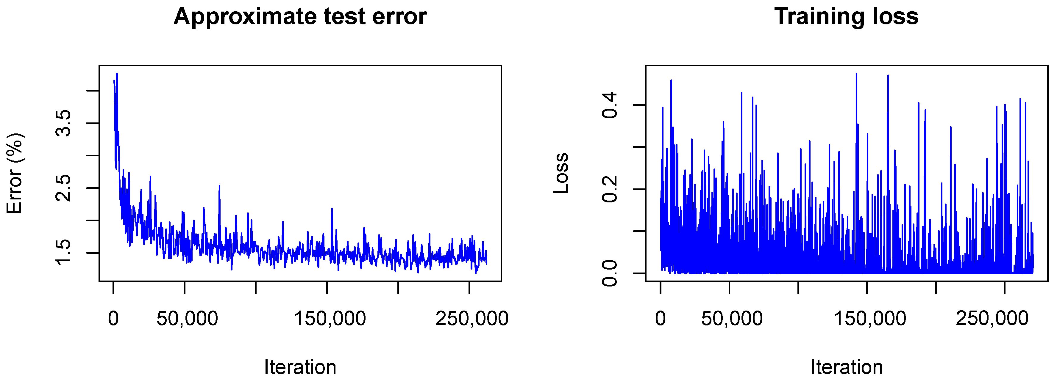 Sensors 20 06011 g006