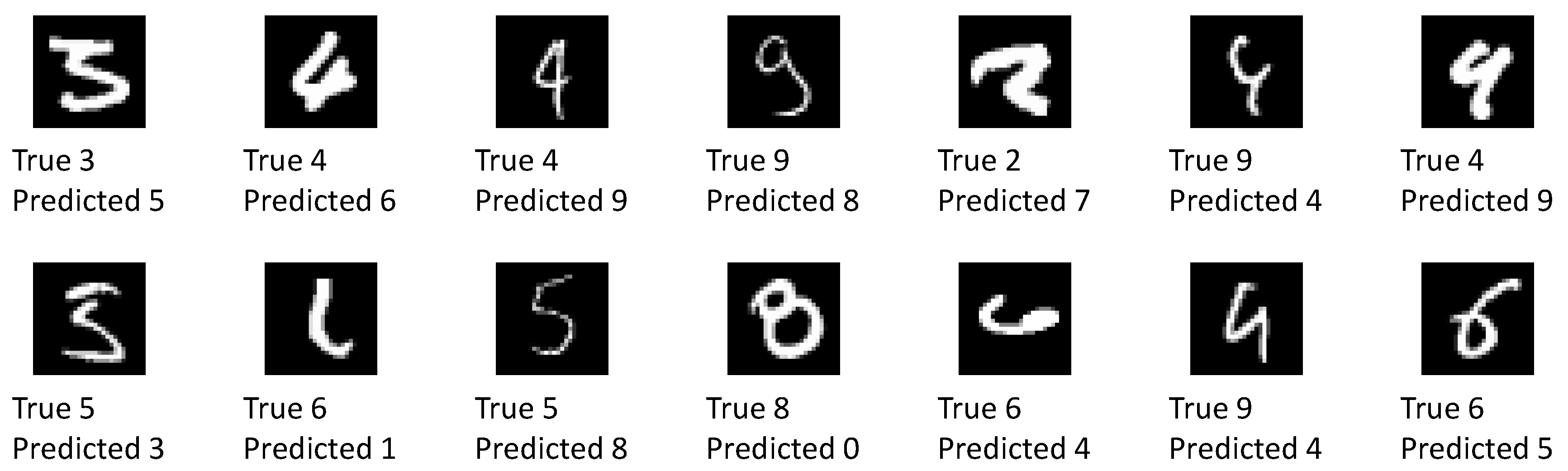 Sensors 20 06011 g011