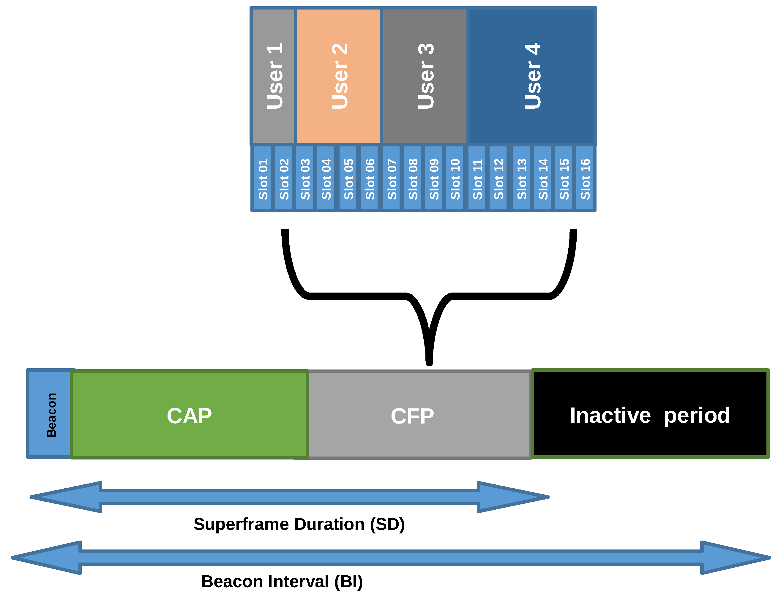 Sensors 20 06014 g001 Sensors 20 06014 g001