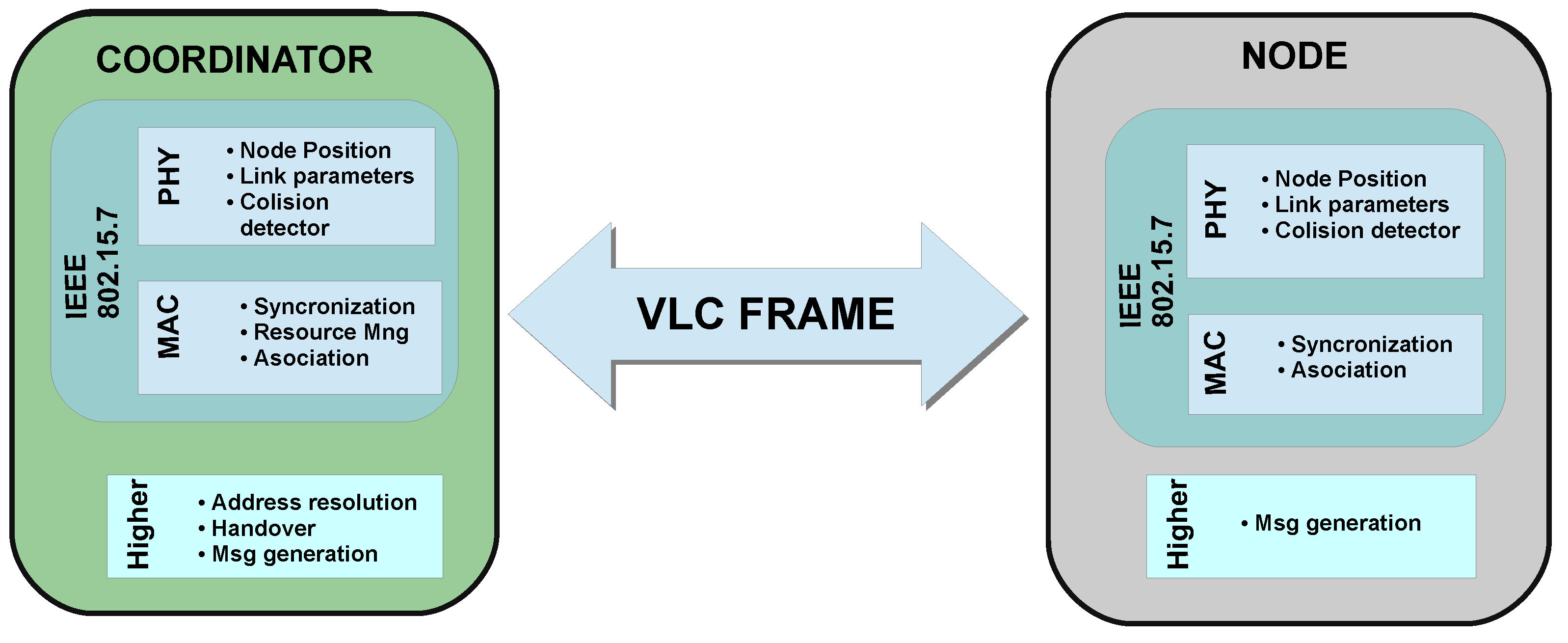 Sensors 20 06014 g004 Sensors 20 06014 g004
