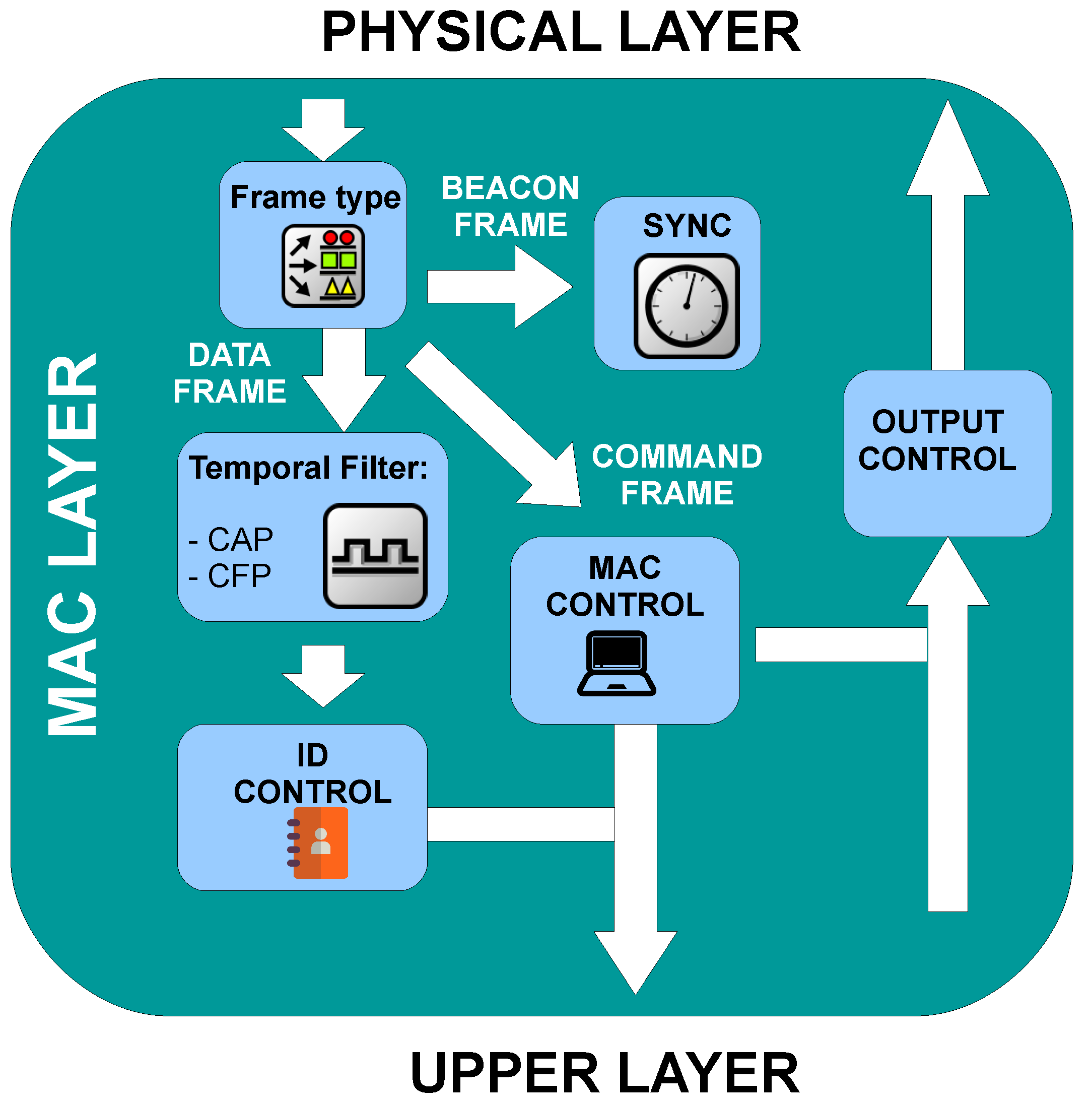 Sensors 20 06014 g007 Sensors 20 06014 g007