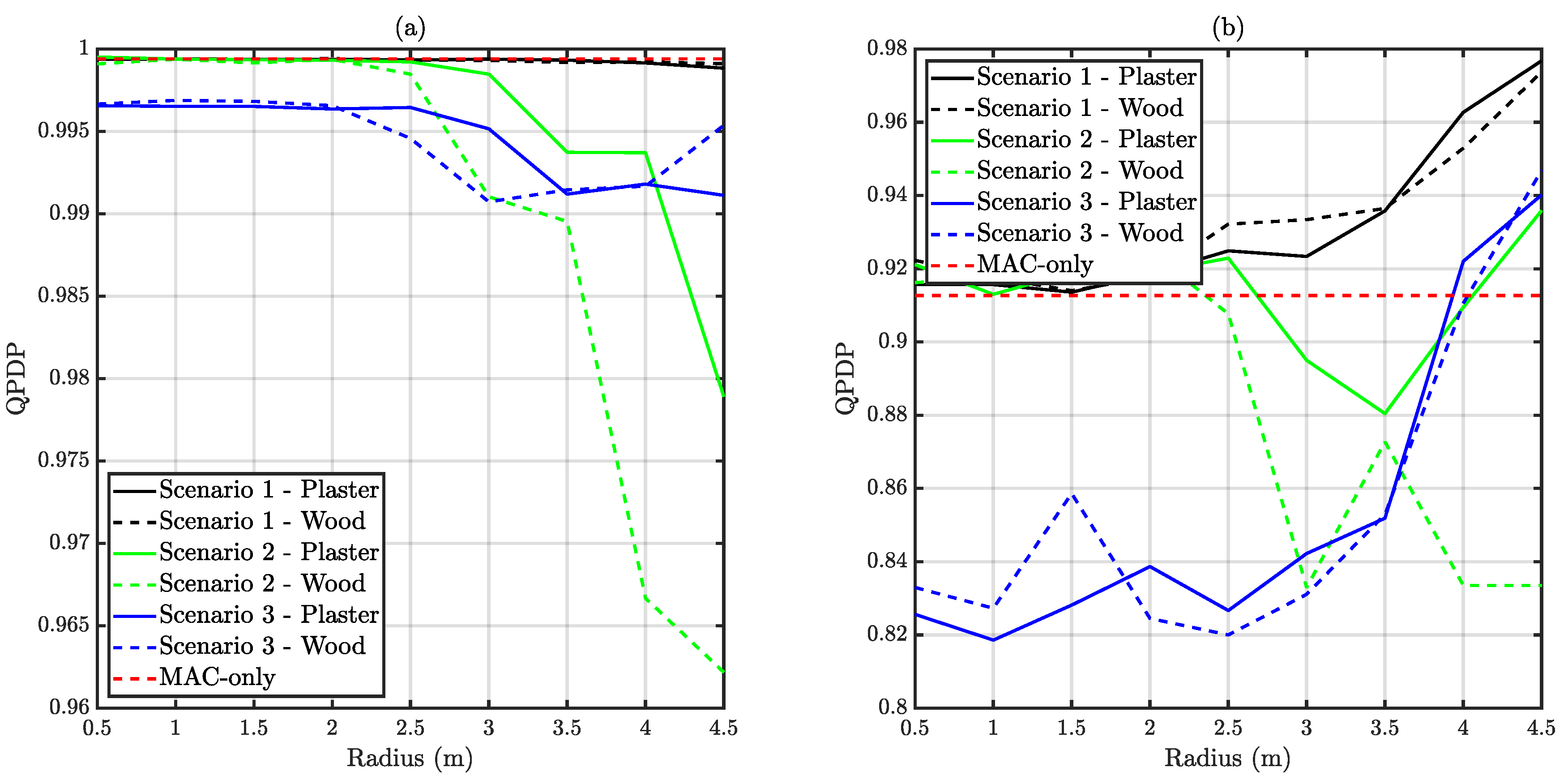Sensors 20 06014 g012 Sensors 20 06014 g012