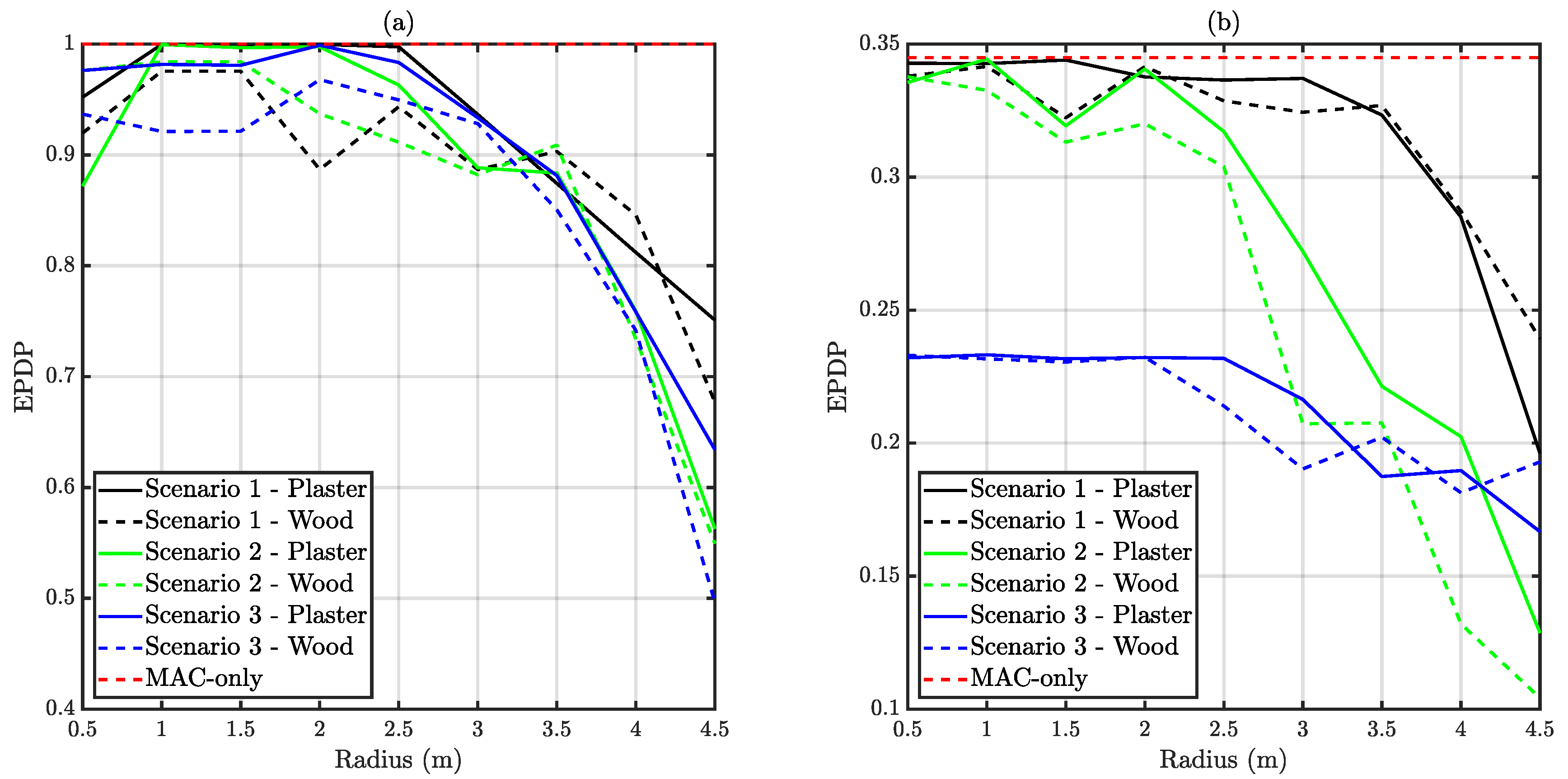 Sensors 20 06014 g013 Sensors 20 06014 g013