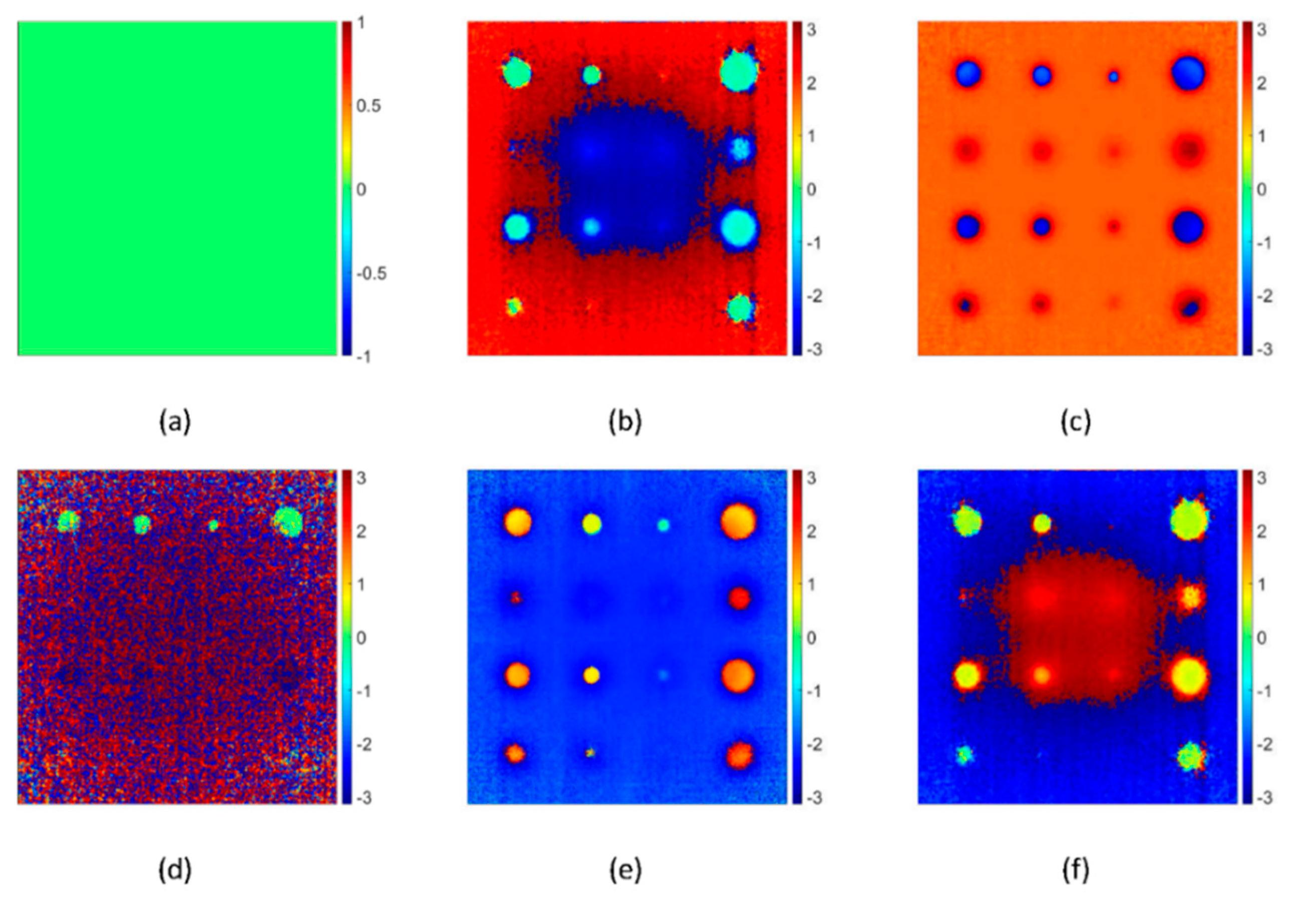 Sensors 20 06015 g009
