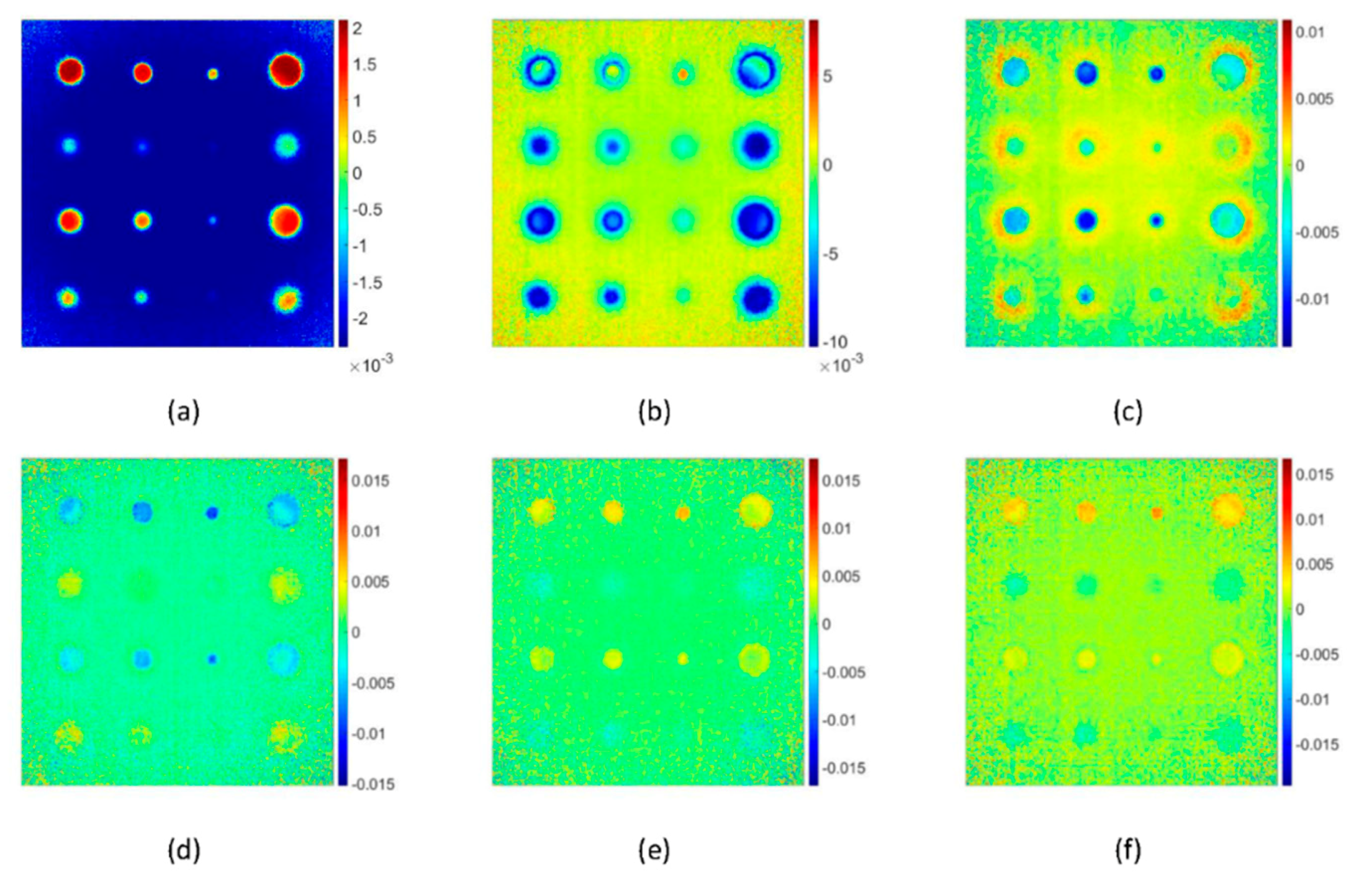 Sensors 20 06015 g011