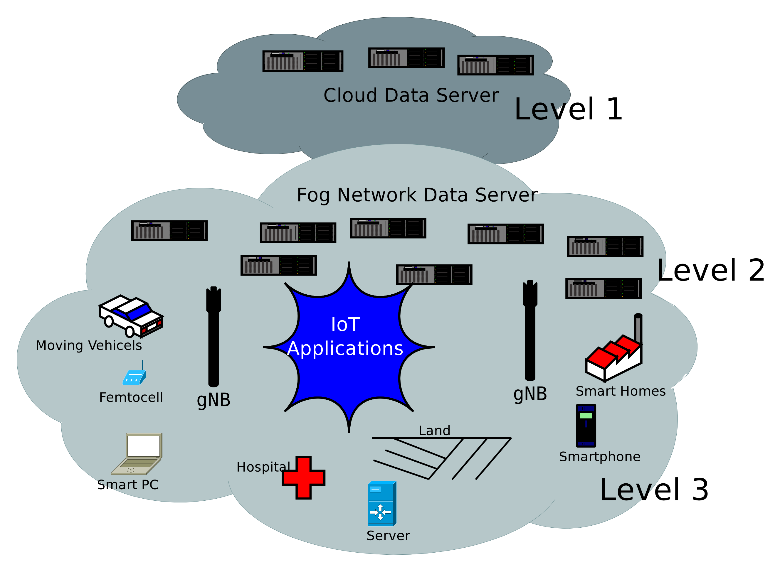 Sensors 20 06017 g001