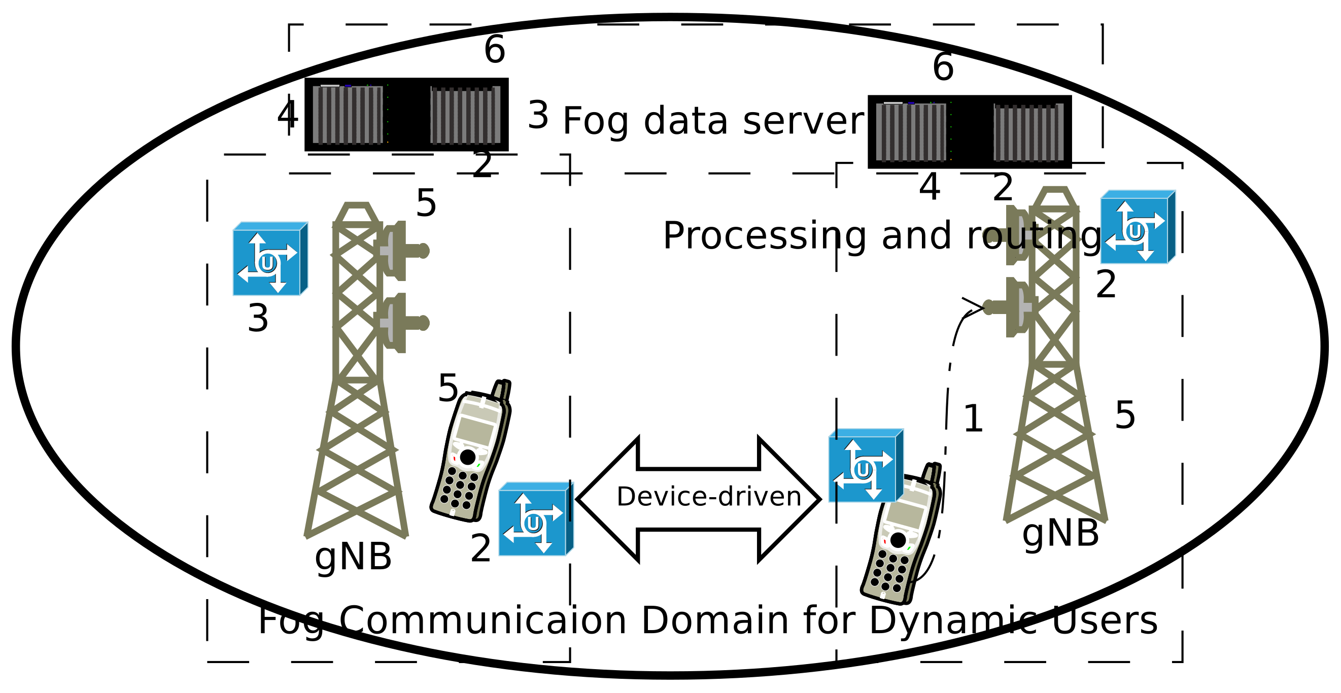 Sensors 20 06017 g004