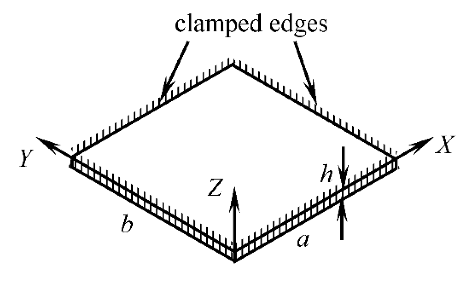 Sensors 20 06020 g004