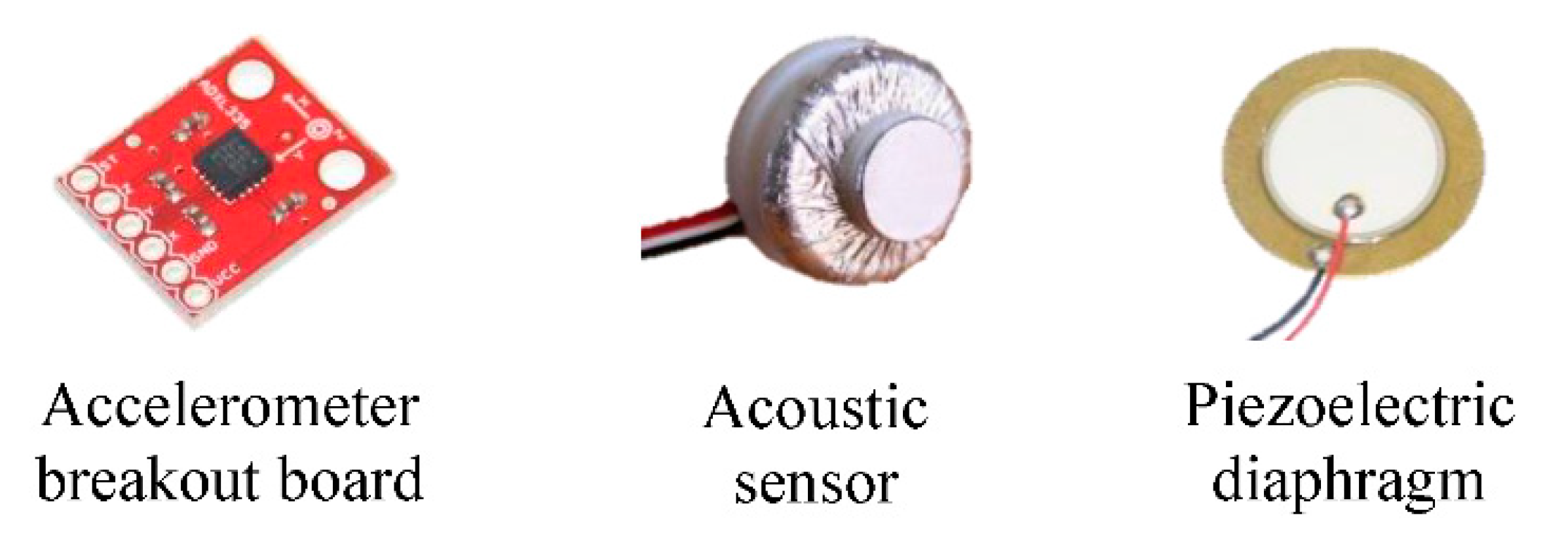 Sensors 20 06020 g009
