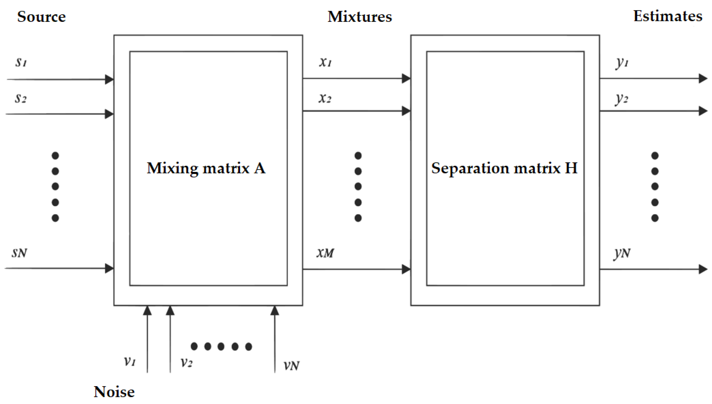 Sensors 20 06022 g006 Sensors 20 06022 g006