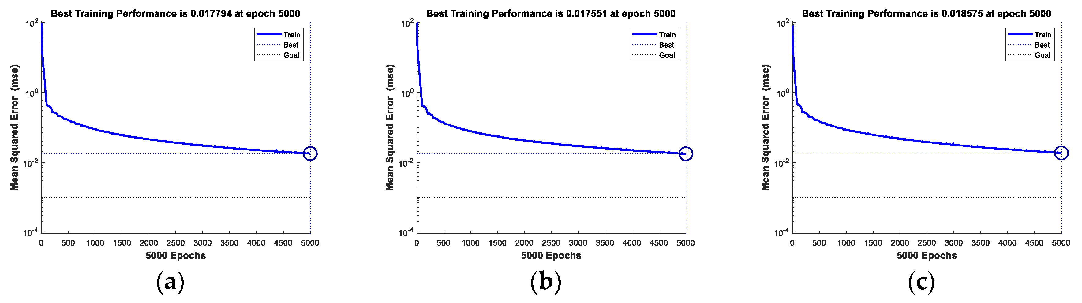 Sensors 20 06023 g006a