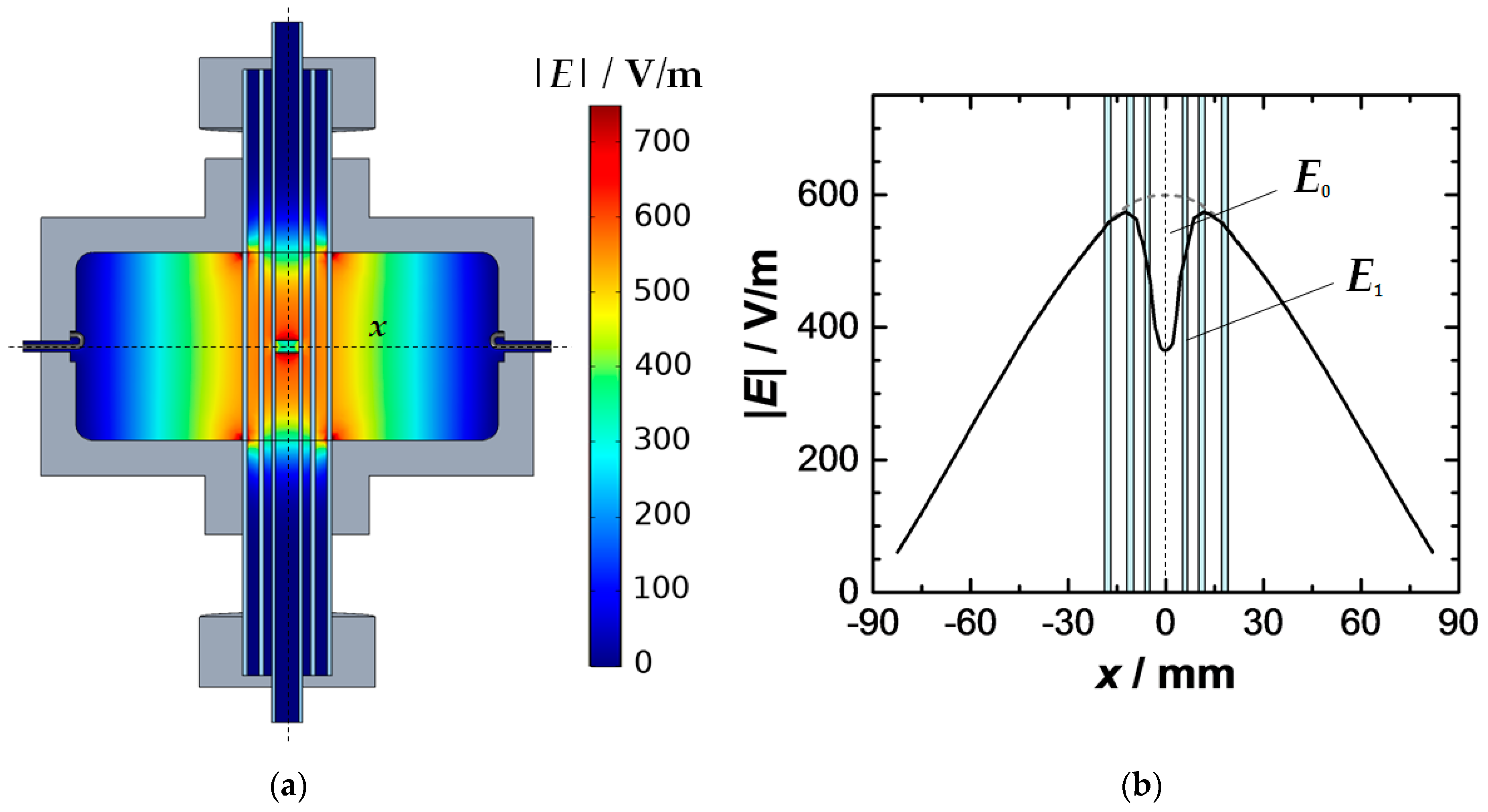 Sensors 20 06024 g004