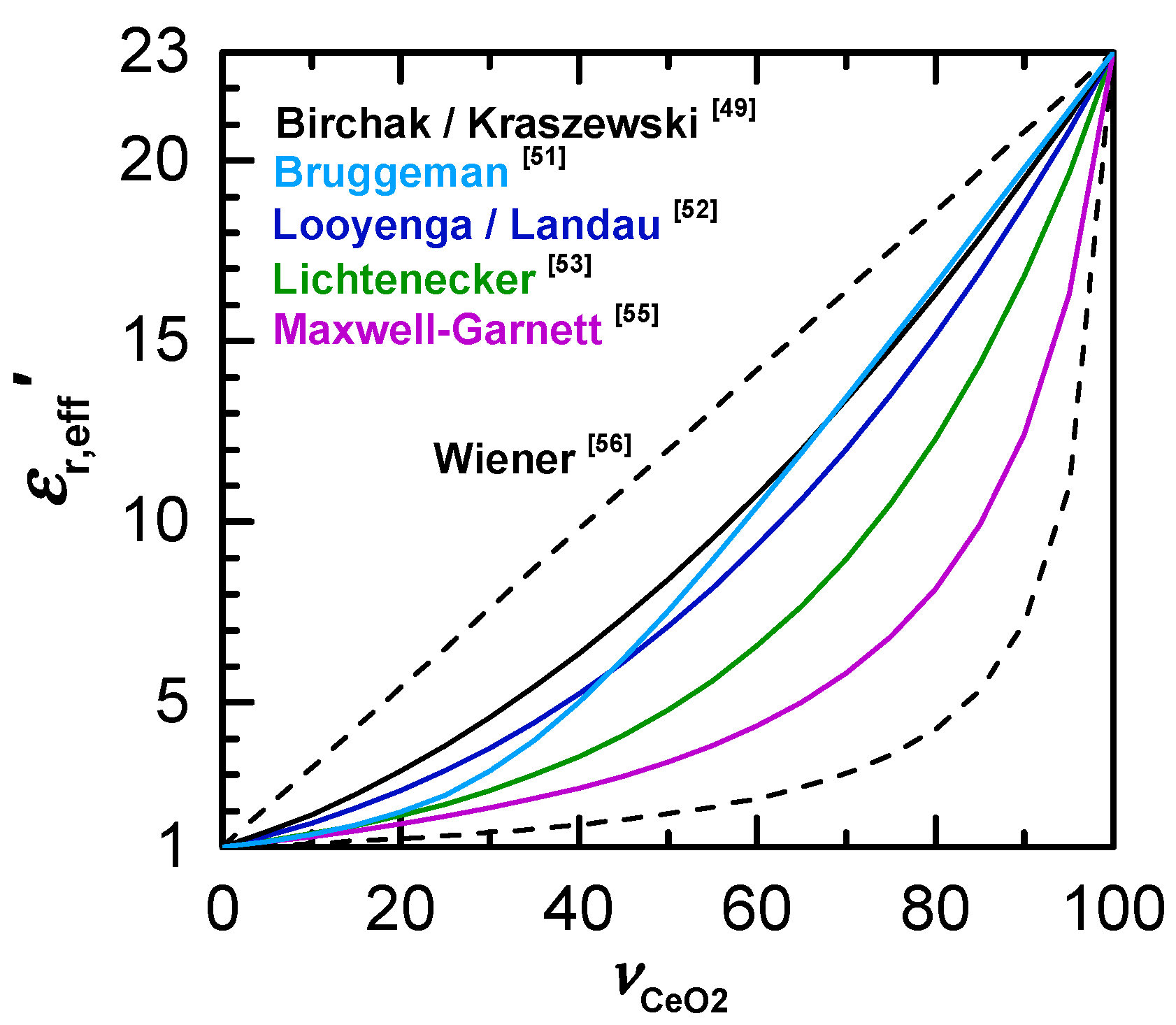 Sensors 20 06024 g005