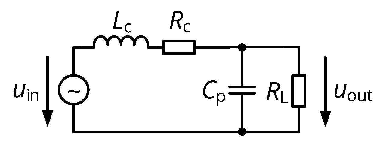 Sensors 20 06025 g005