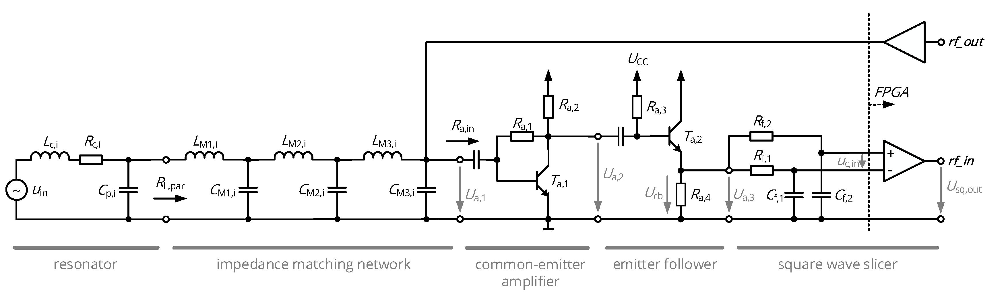 Sensors 20 06025 g007