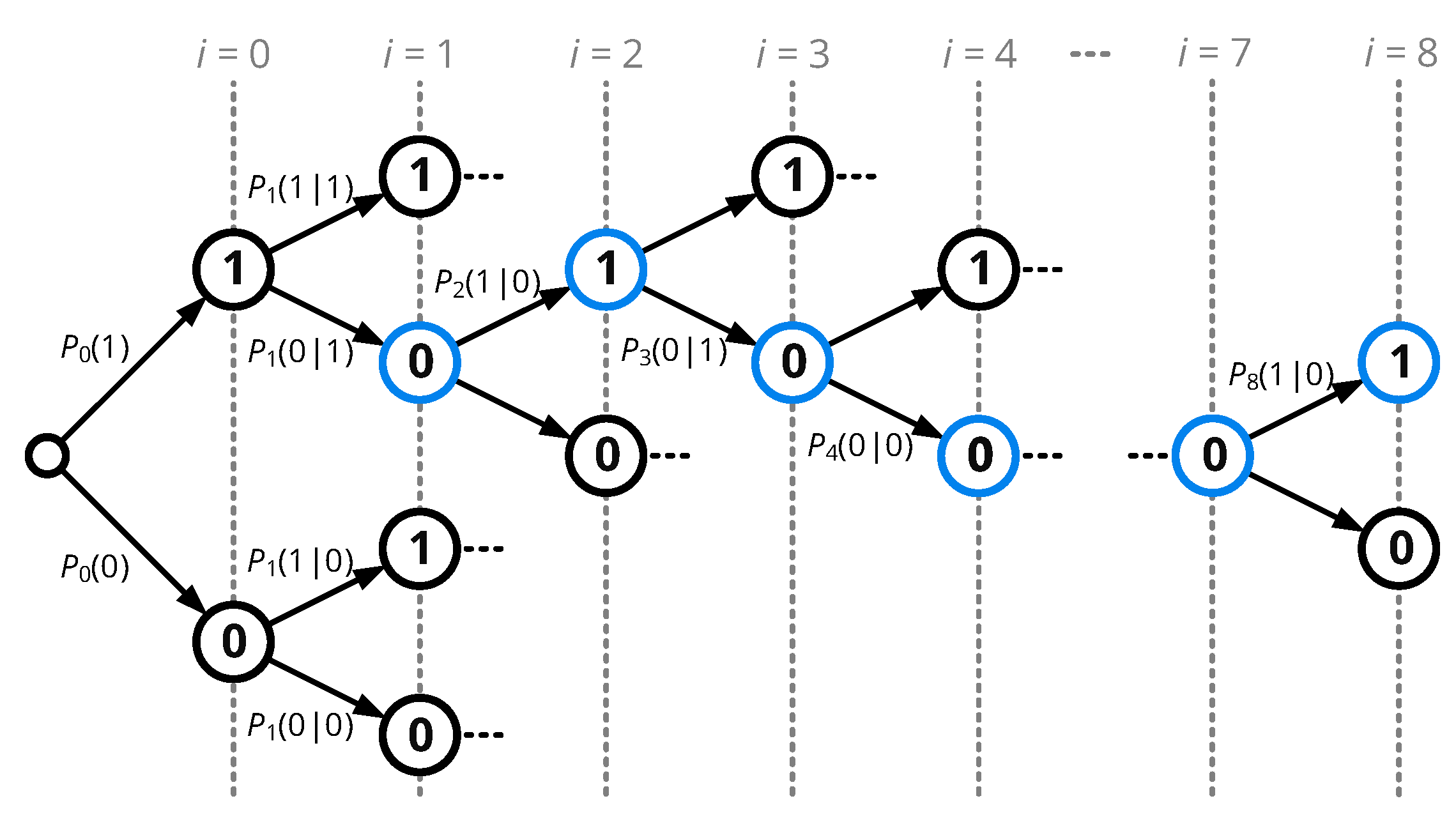 Sensors 20 06025 g014