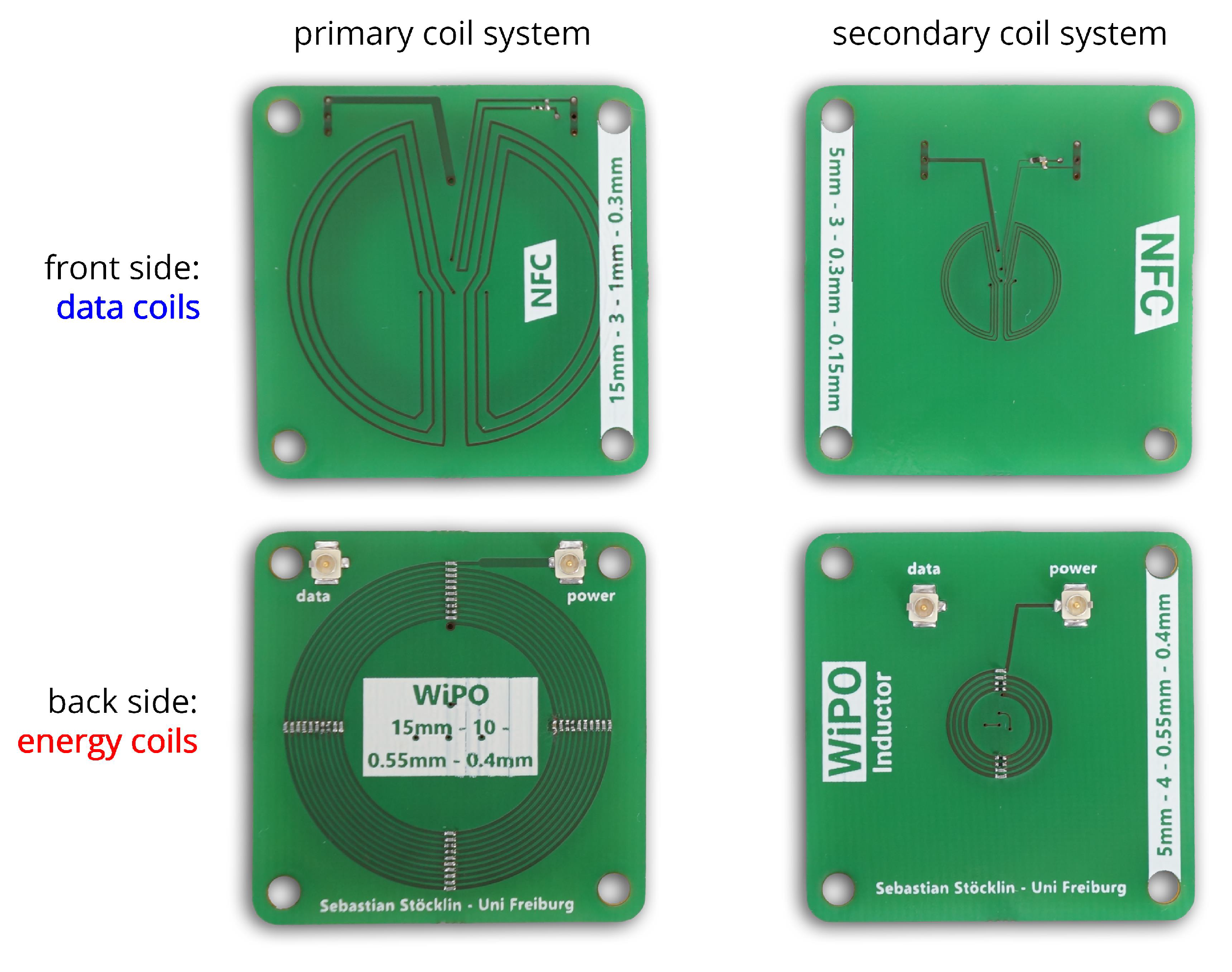 Sensors 20 06025 g015