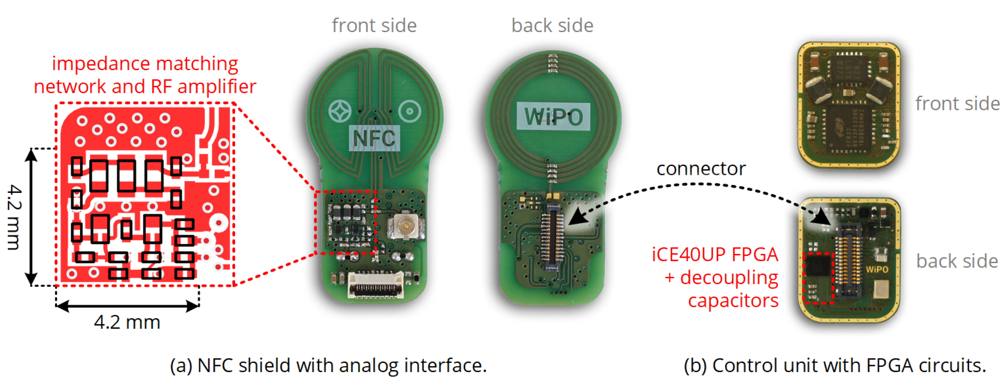 Sensors 20 06025 g016