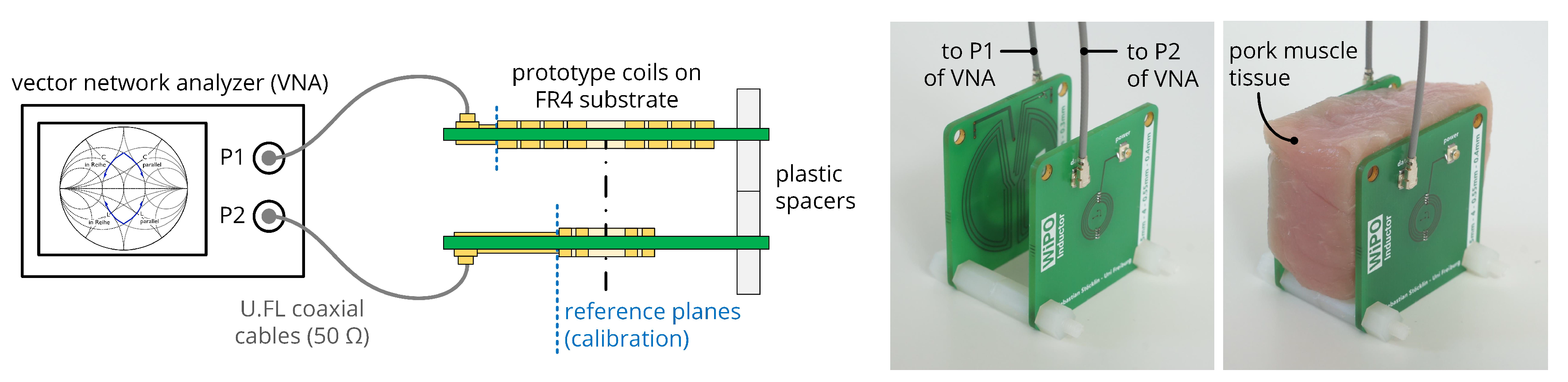 Sensors 20 06025 g017