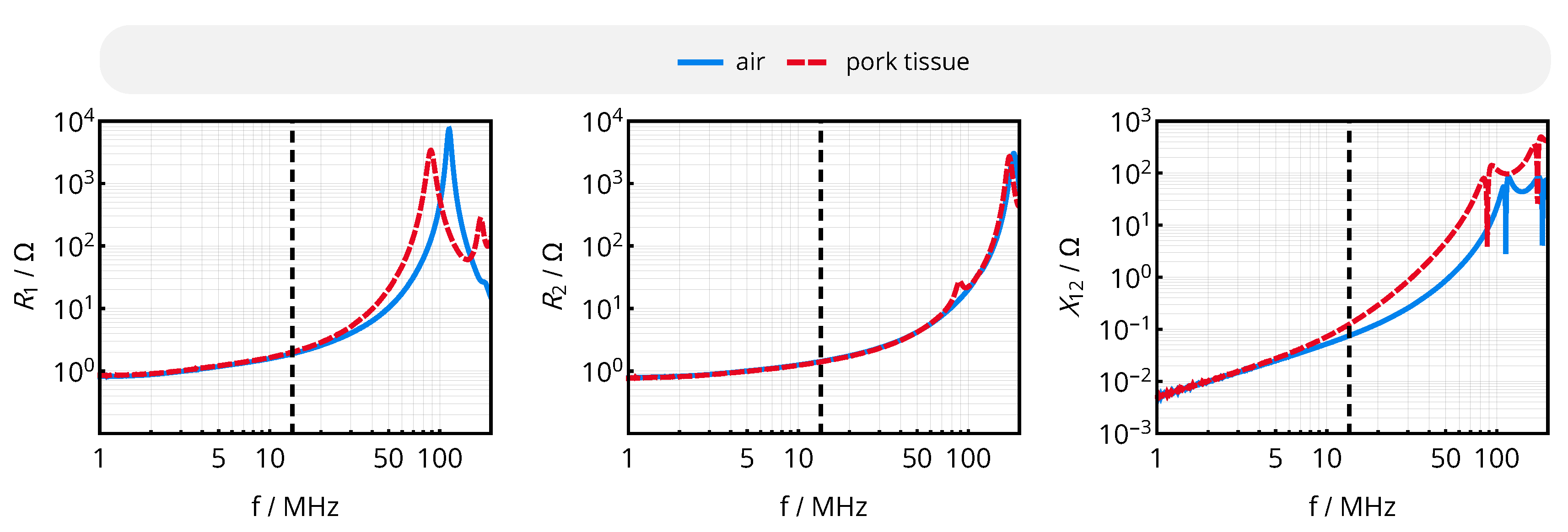 Sensors 20 06025 g018