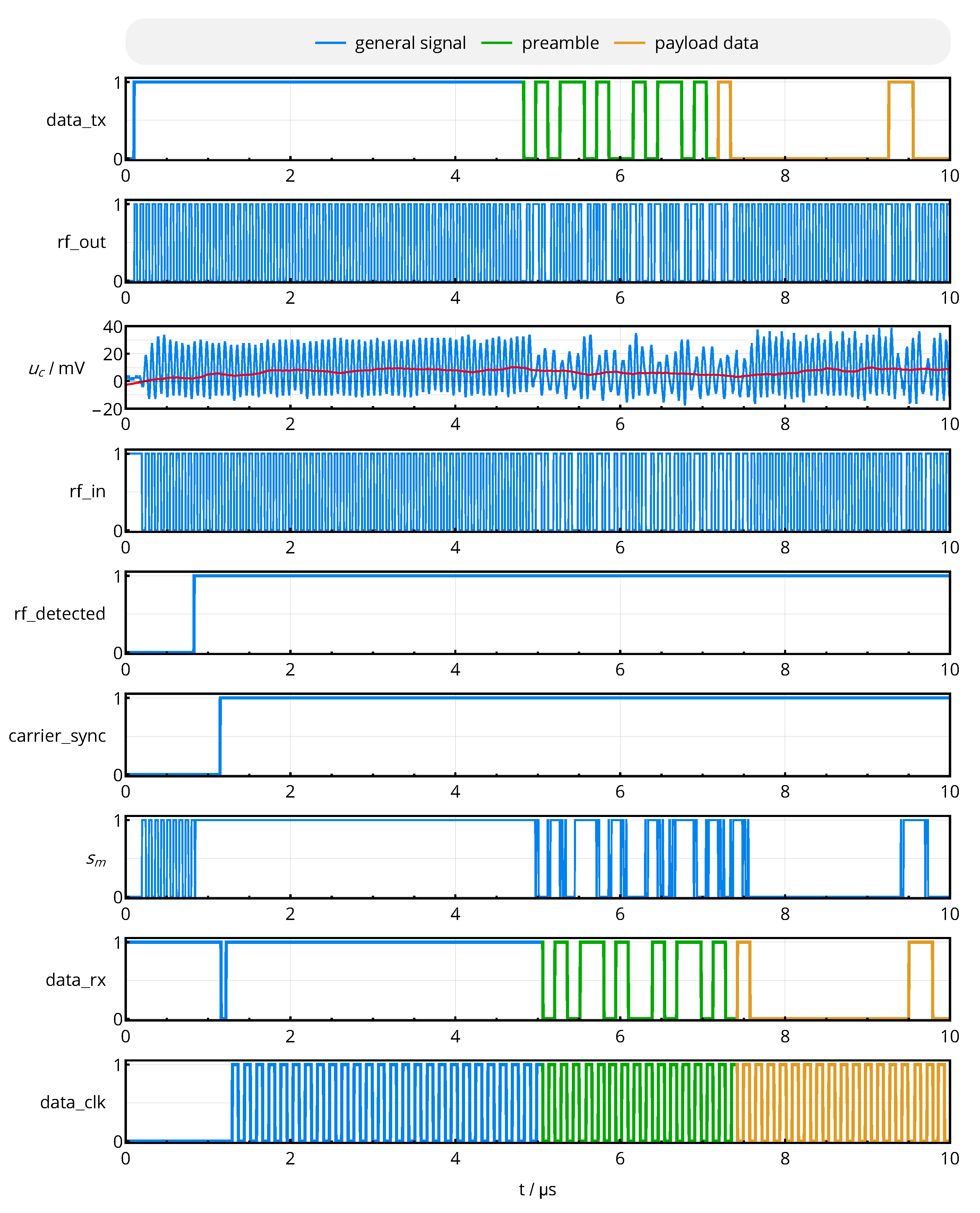 Sensors 20 06025 g020