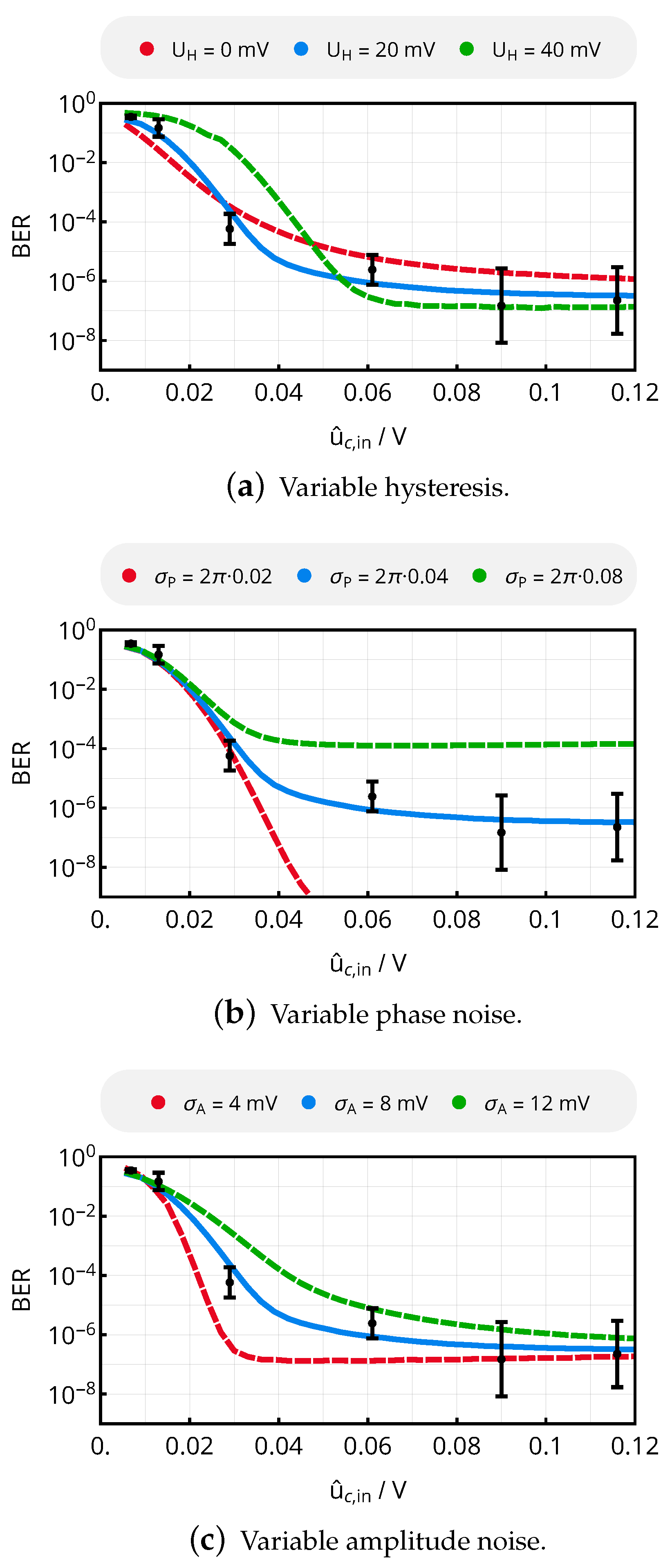 Sensors 20 06025 g023