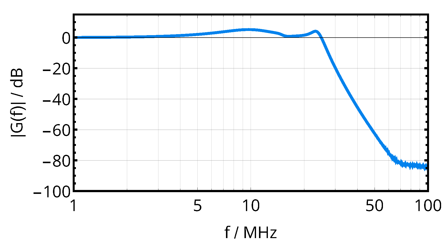 Sensors 20 06025 g025