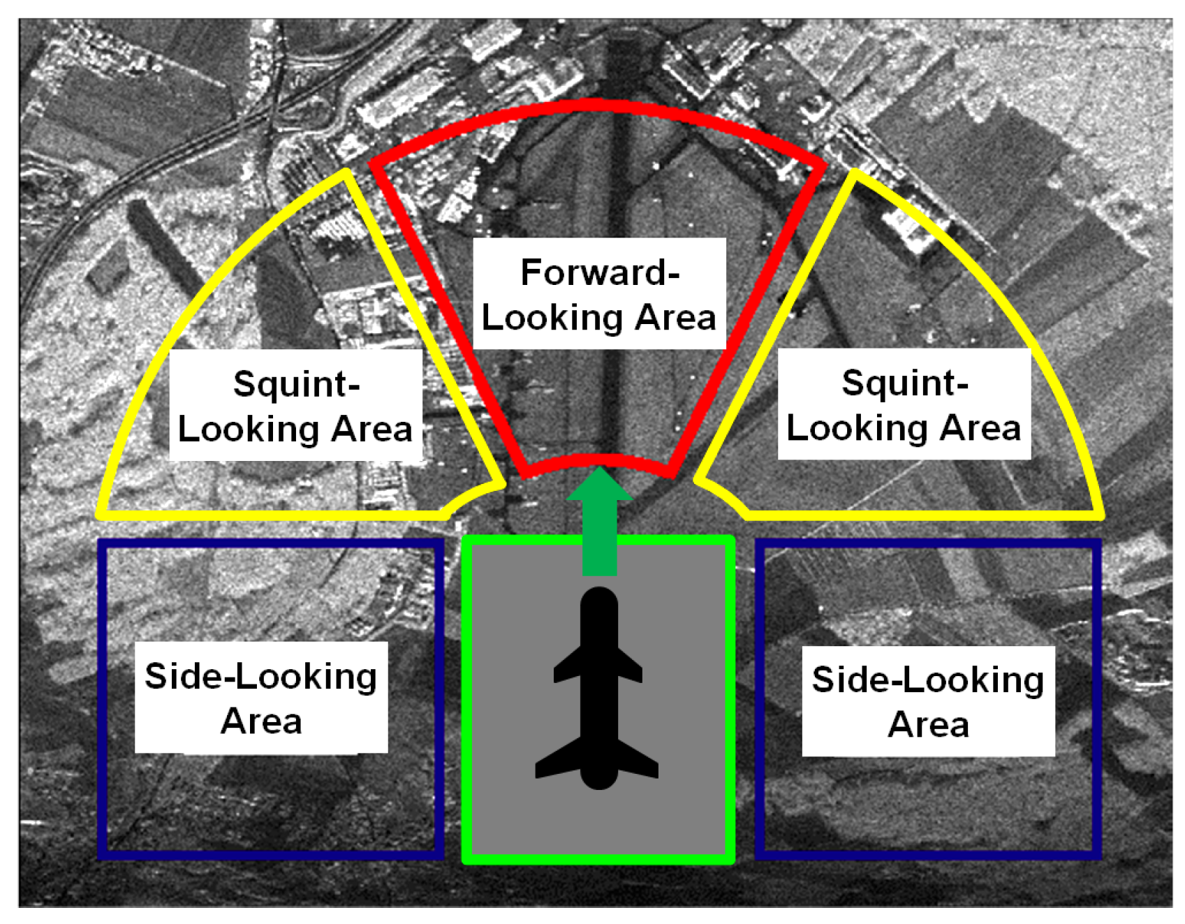 Sensors 20 06026 g001