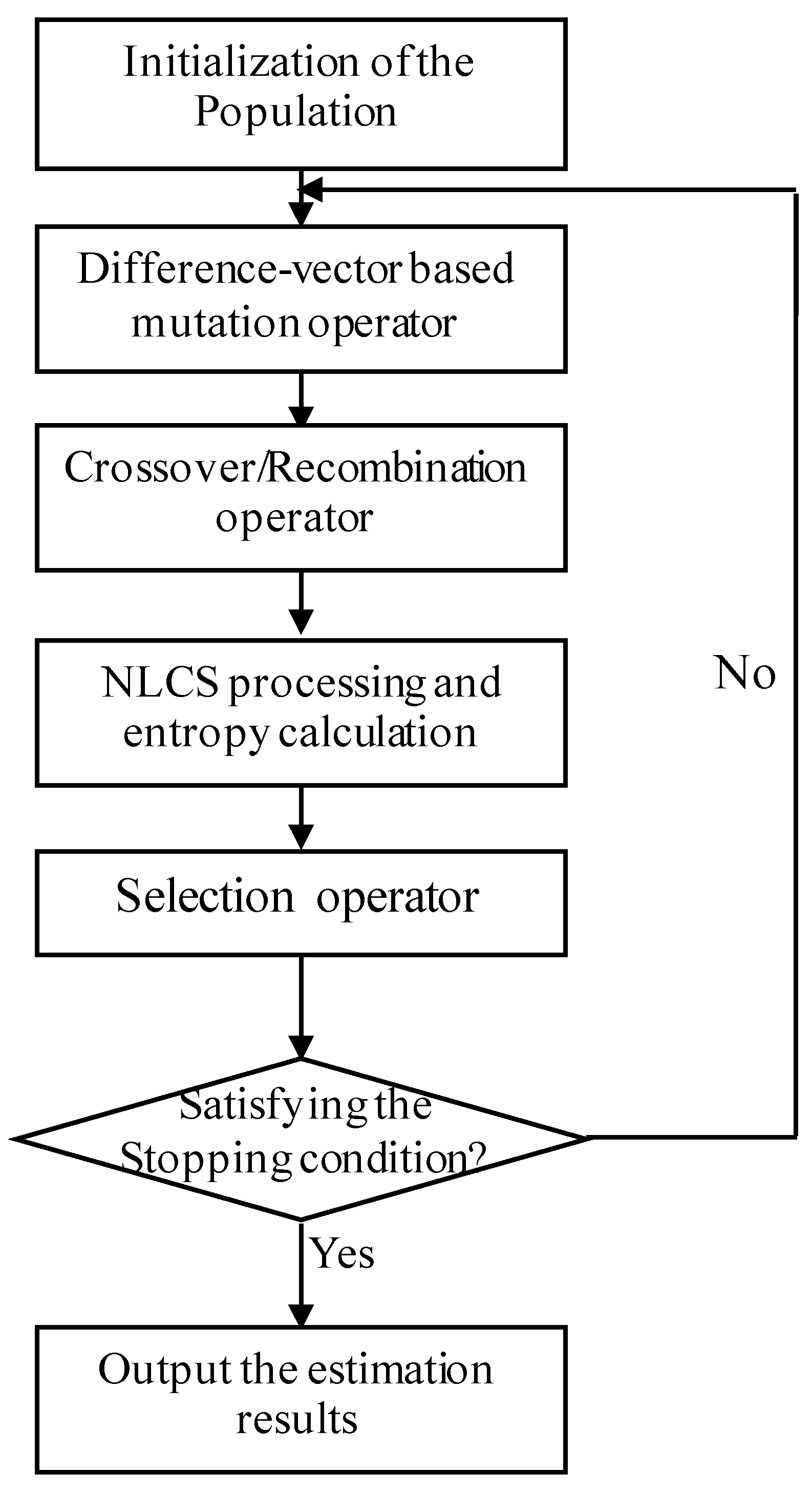Sensors 20 06026 g004