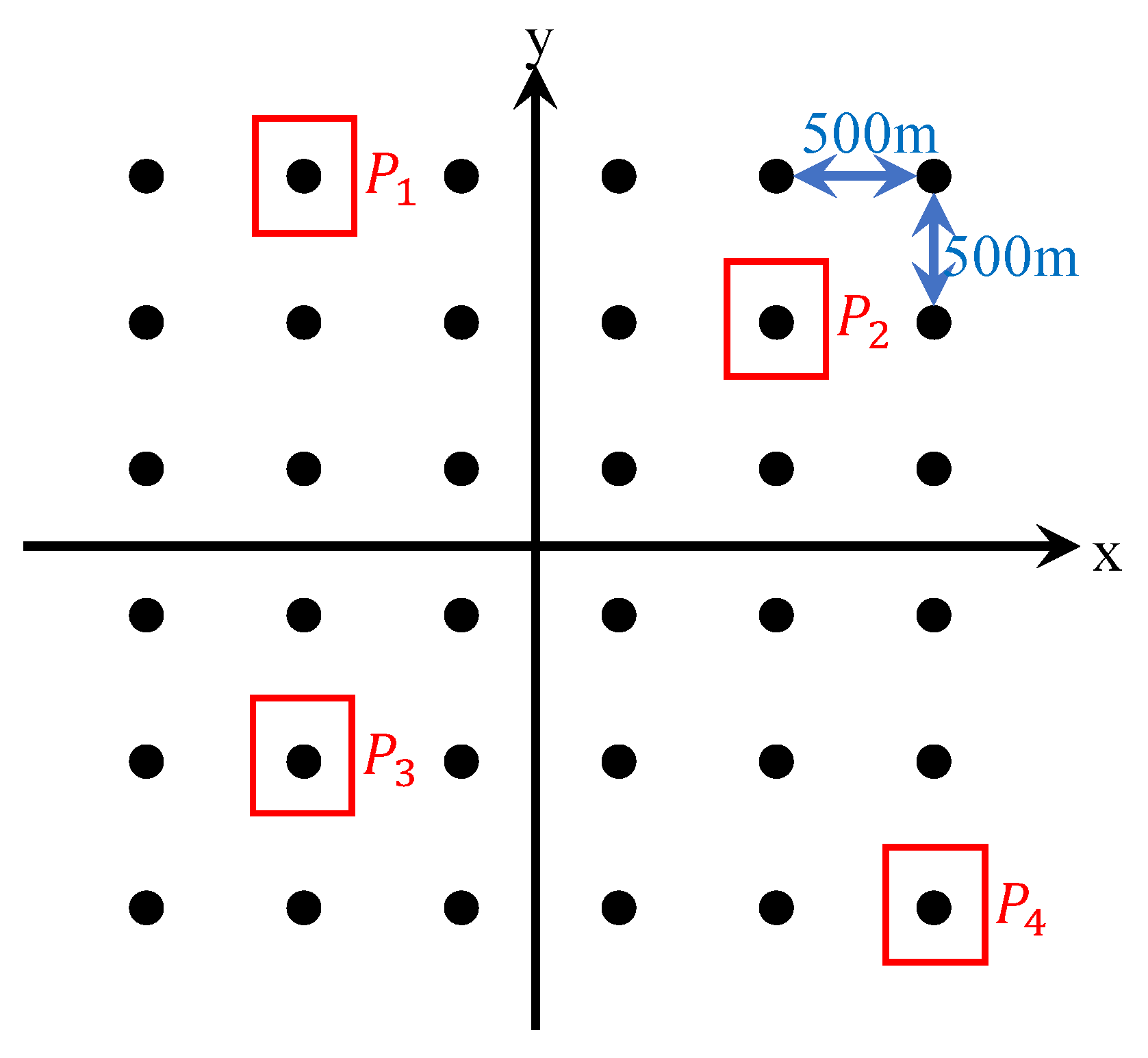 Sensors 20 06026 g005