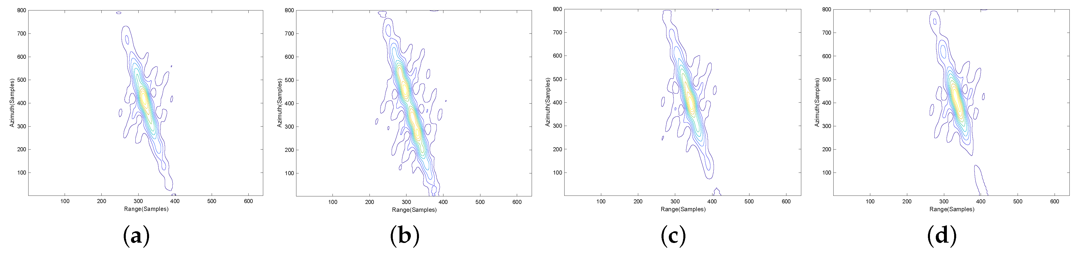 Sensors 20 06026 g008