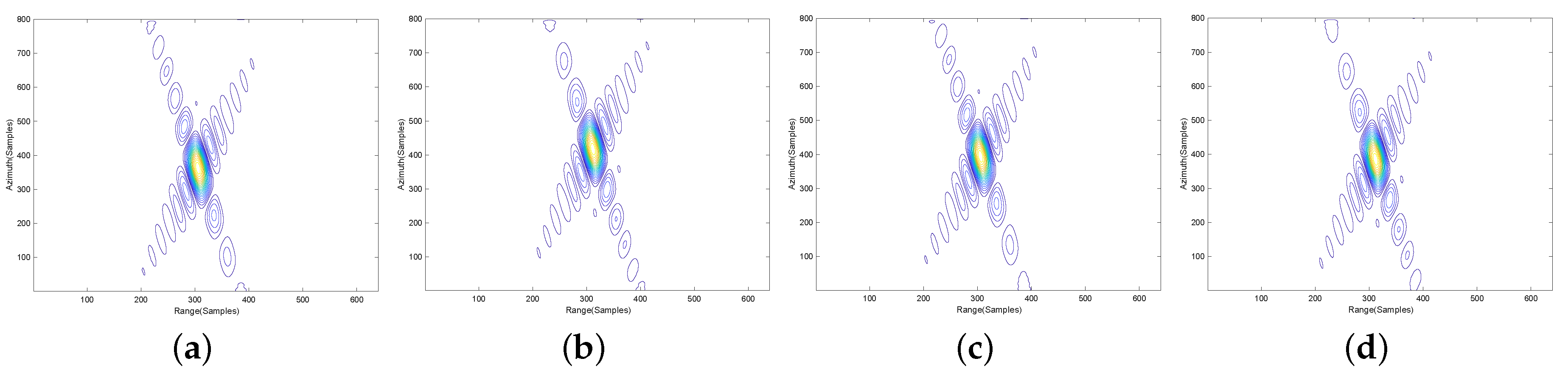 Sensors 20 06026 g010