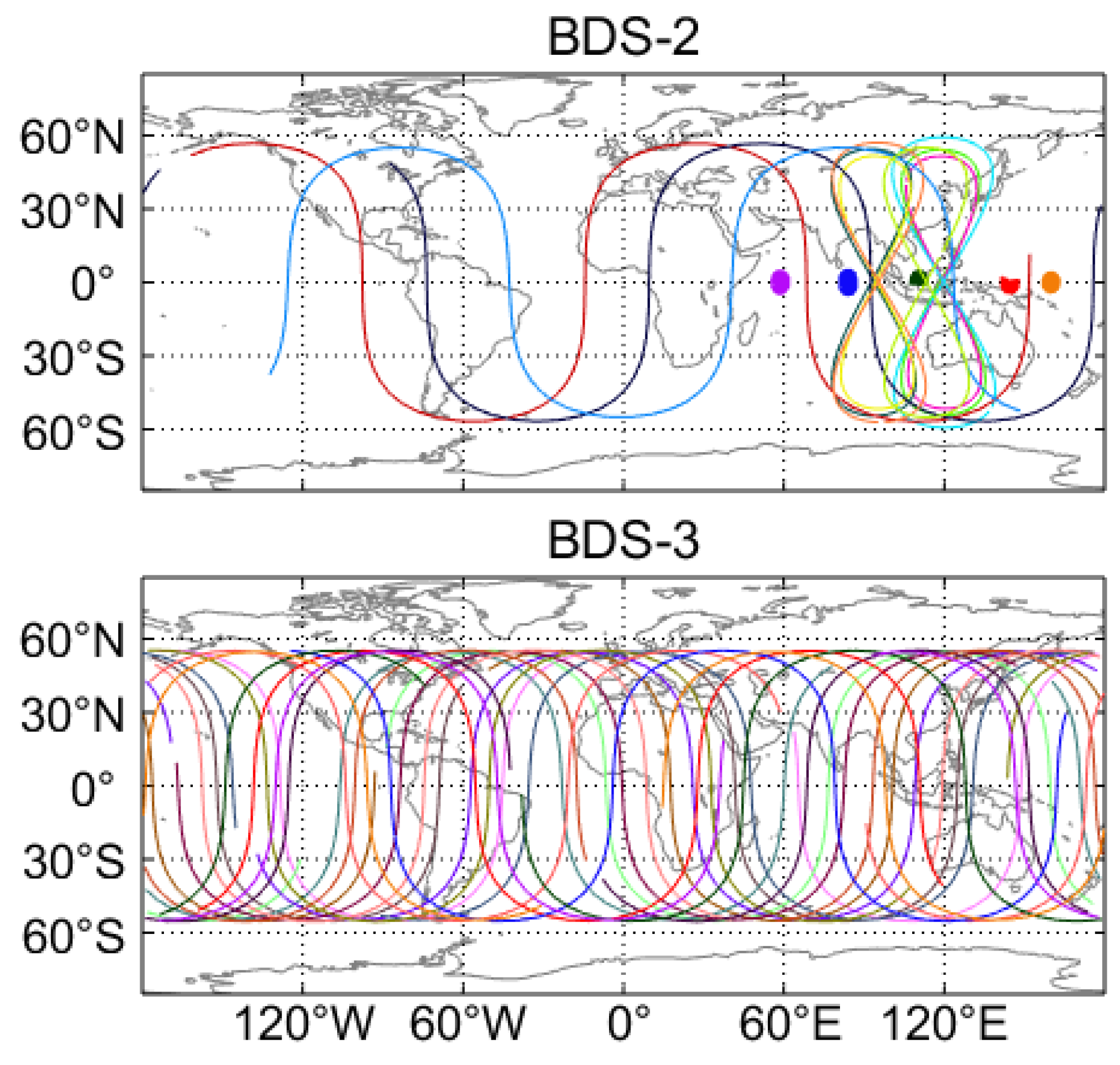 Sensors 20 06027 g001