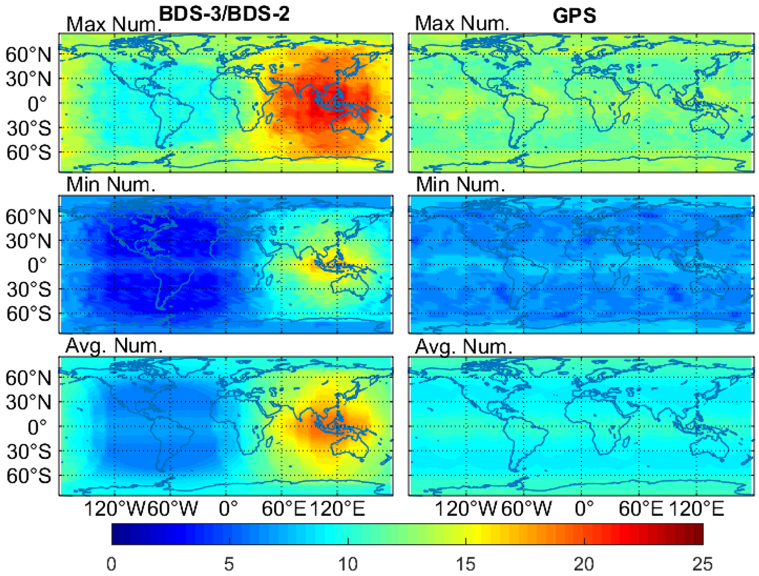 Sensors 20 06027 g003