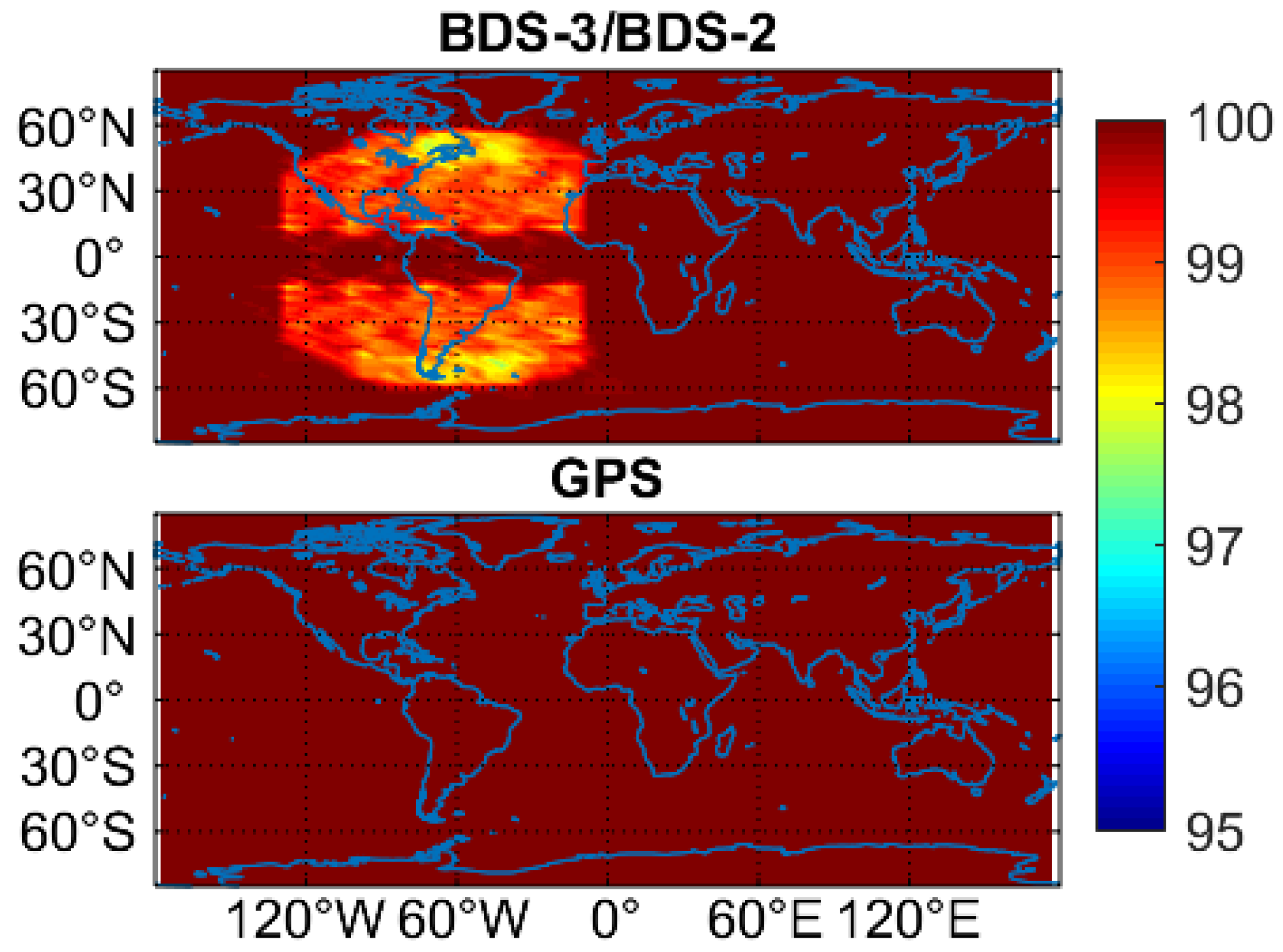 Sensors 20 06027 g004