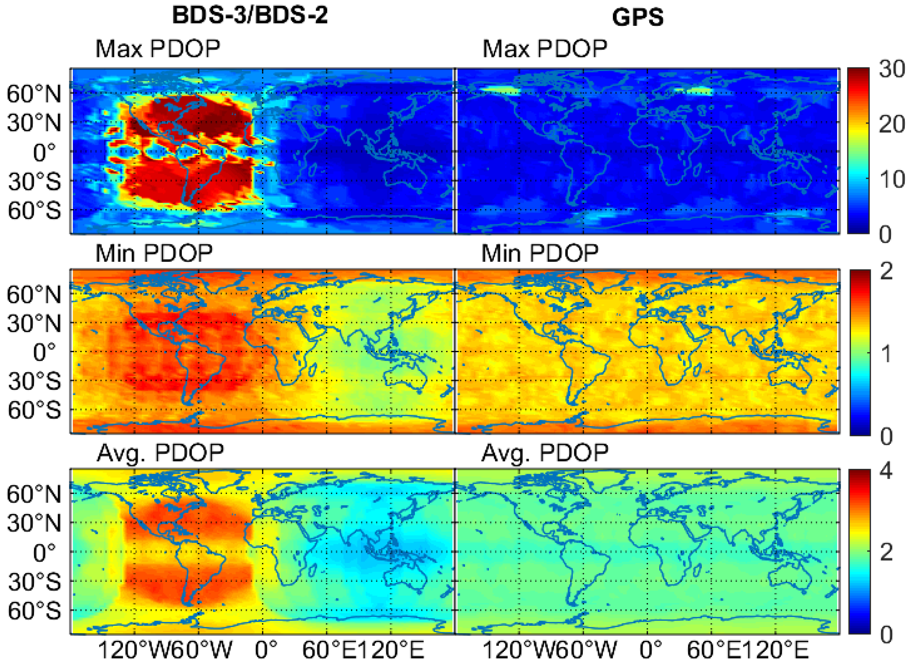 Sensors 20 06027 g005