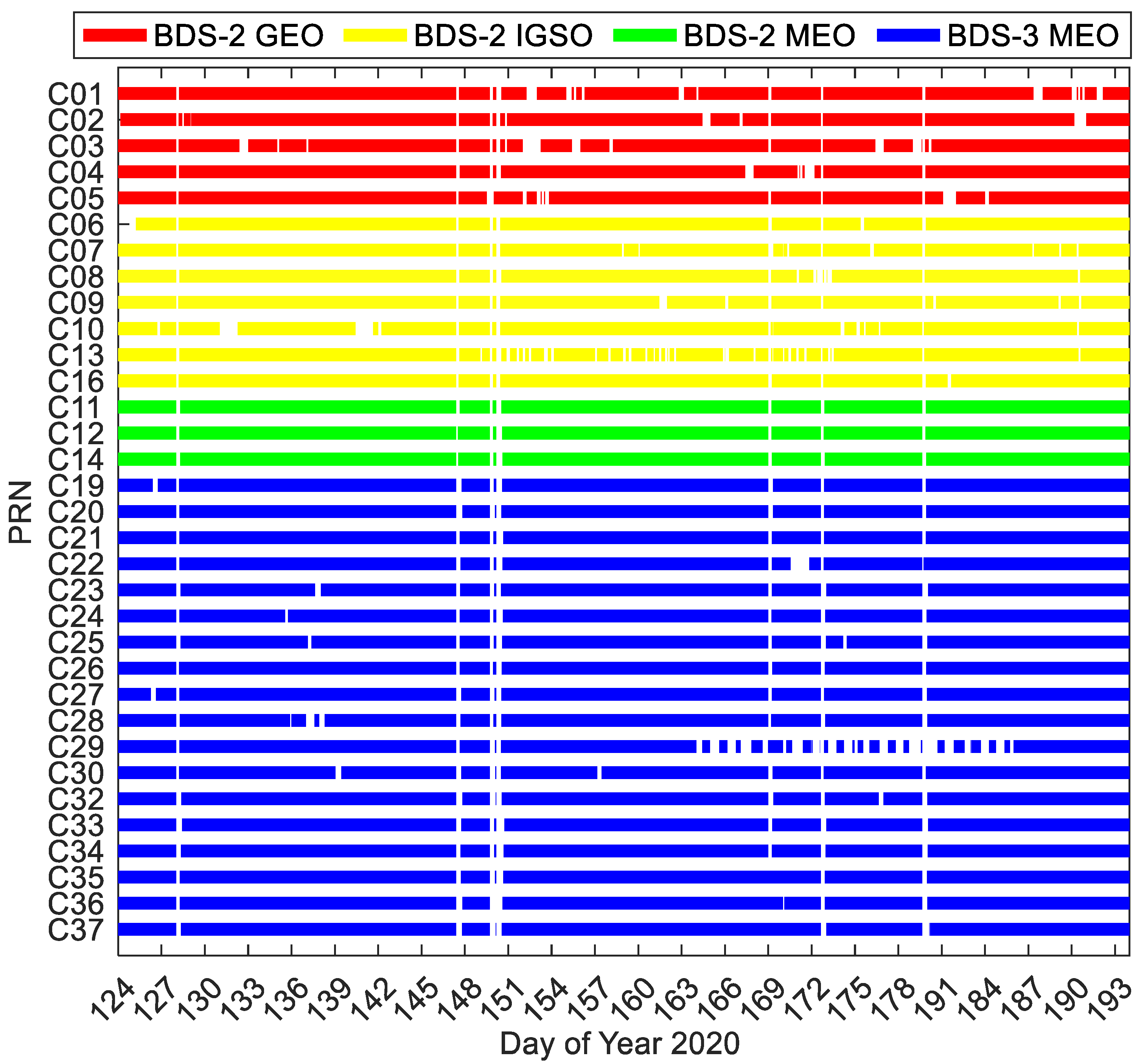 Sensors 20 06027 g006