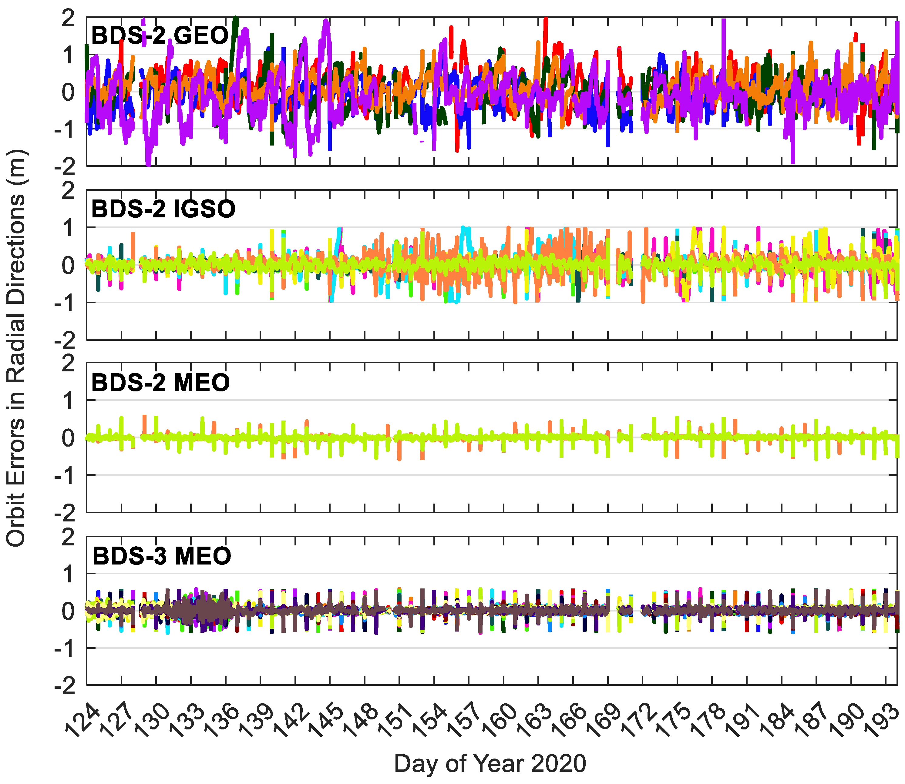 Sensors 20 06027 g008