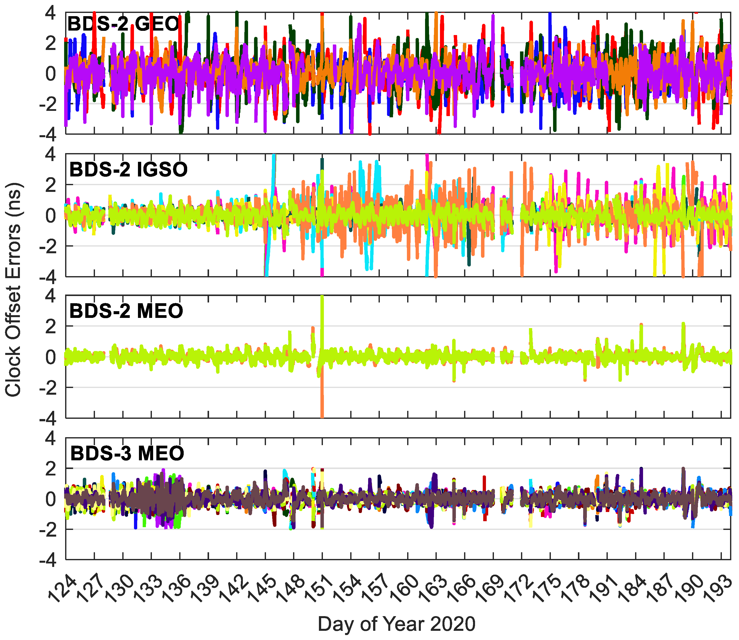 Sensors 20 06027 g011