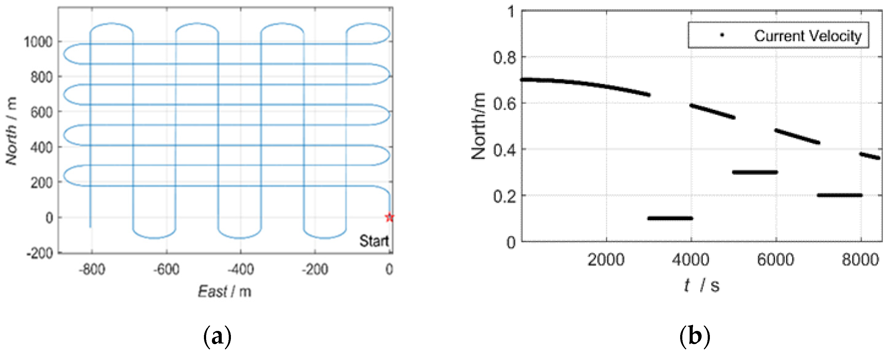 Sensors 20 06029 g004