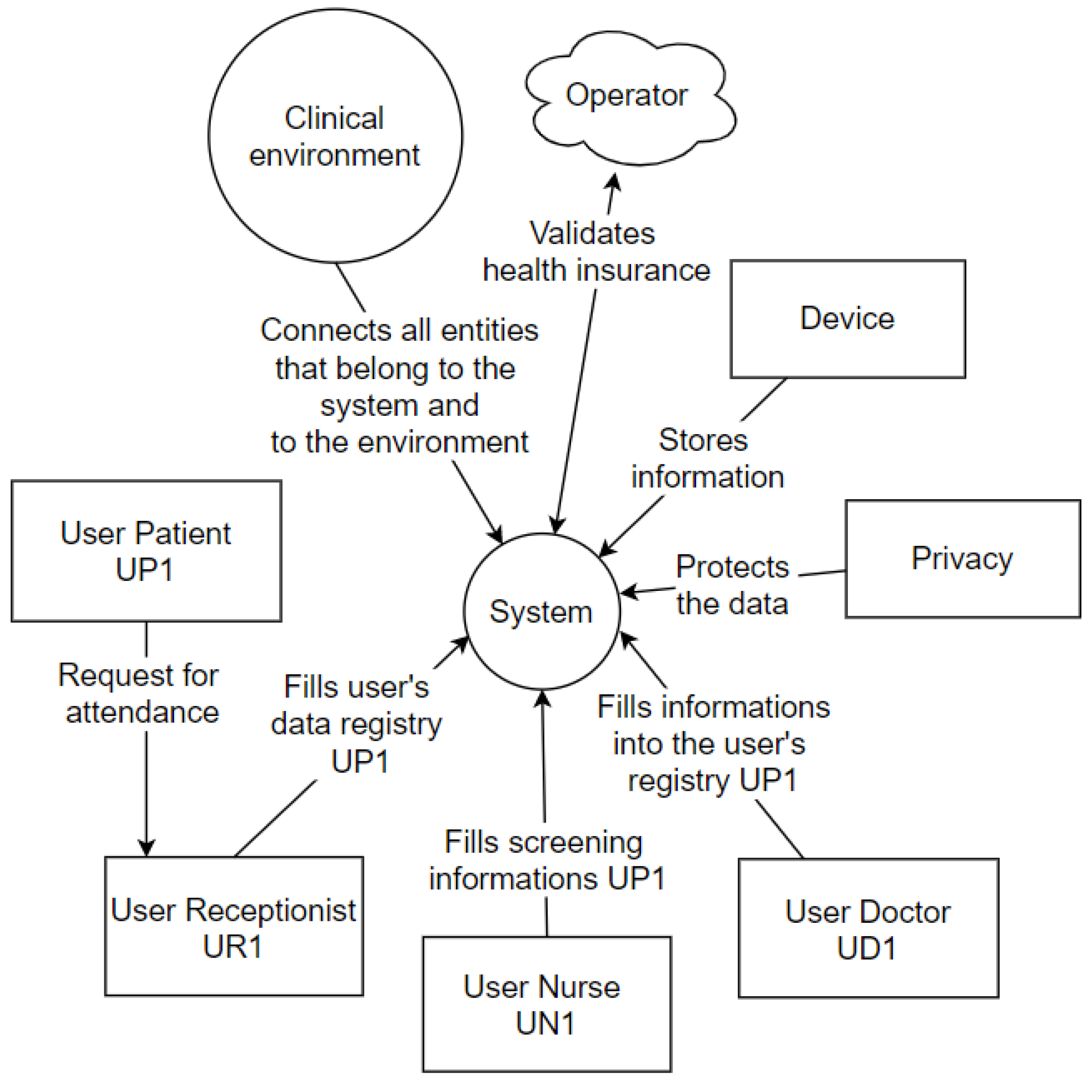 Sensors 20 06030 g009