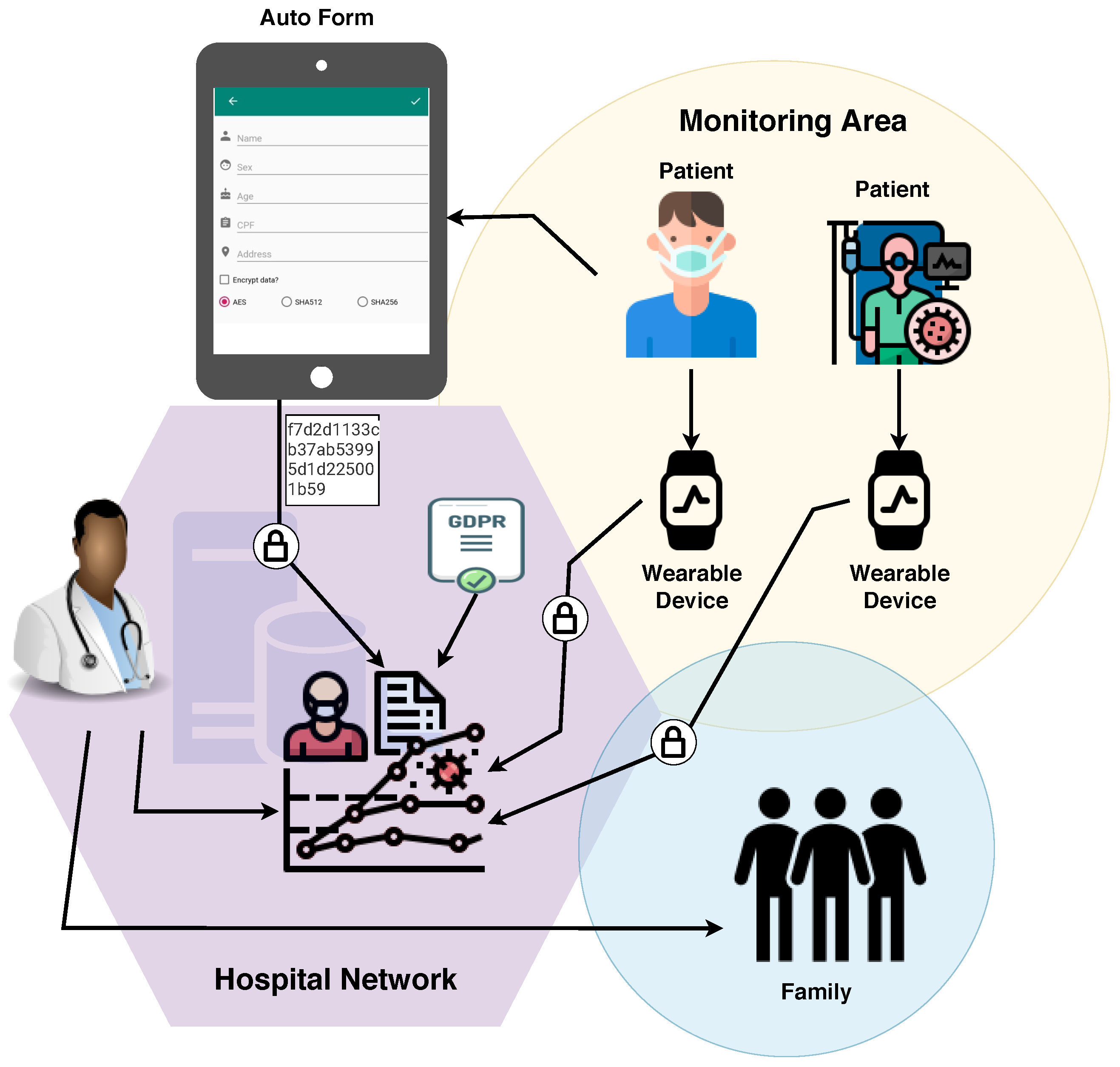 Sensors 20 06030 g010