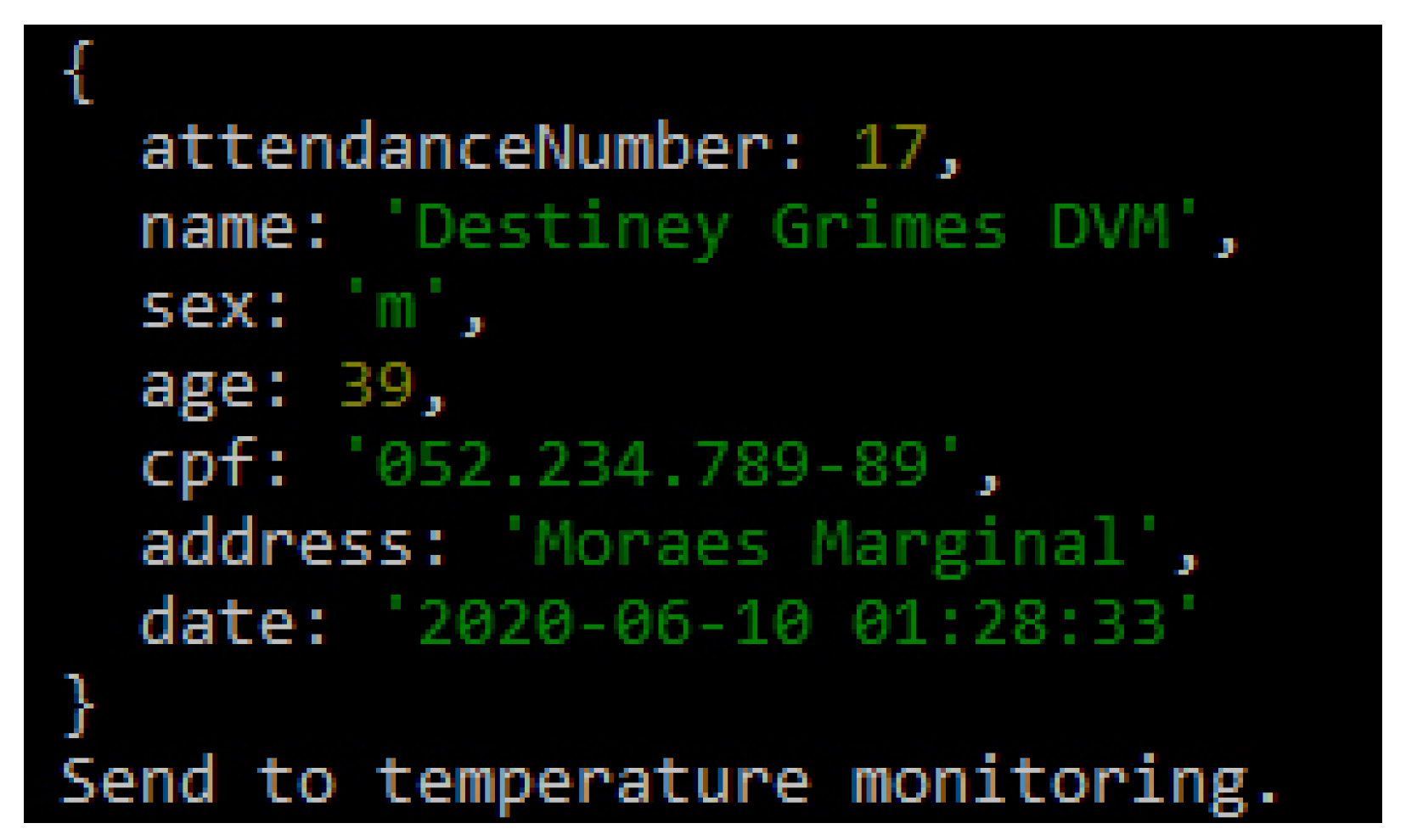 Sensors 20 06030 g011