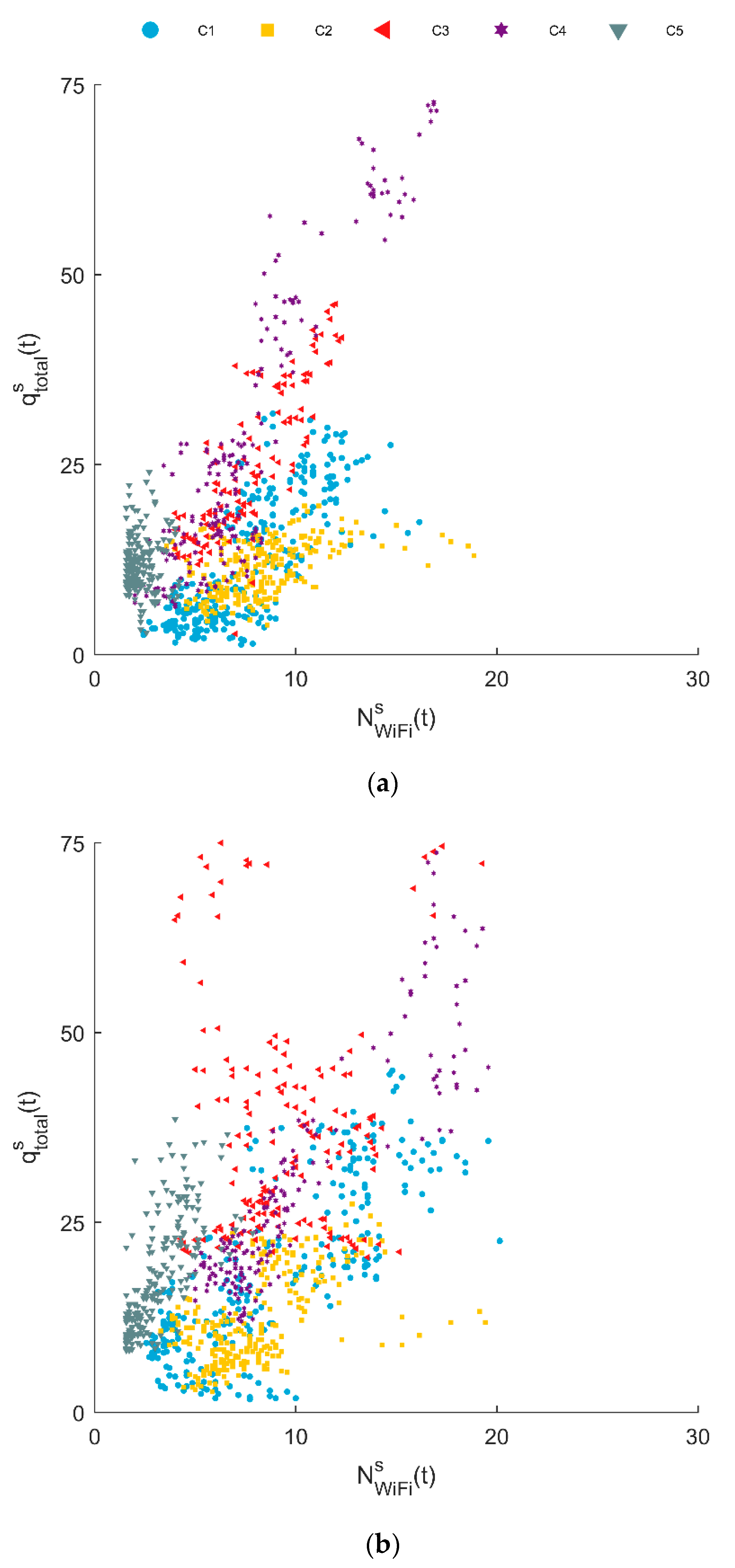 Sensors 20 06032 g005