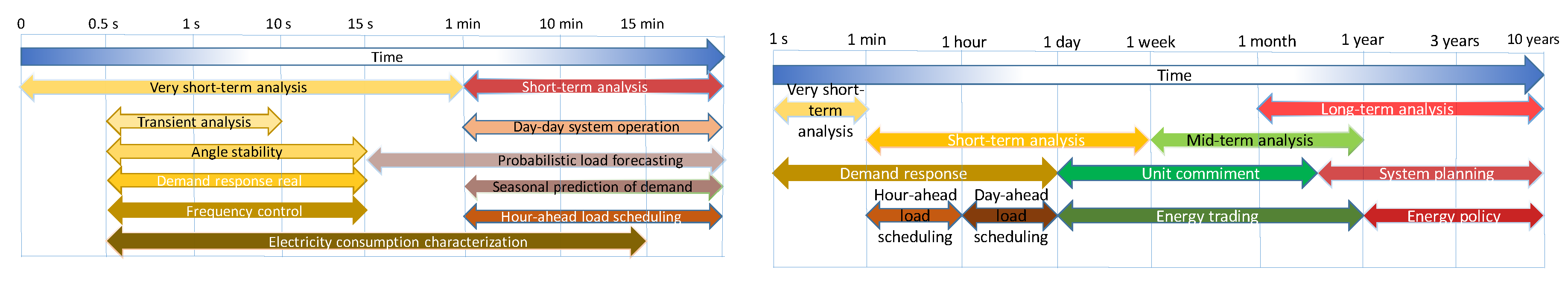 Sensors 20 06034 g001