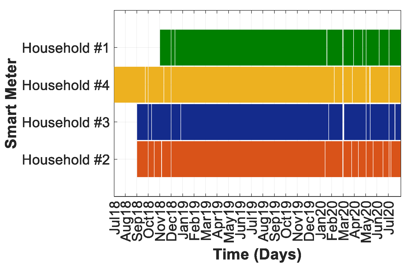 Sensors 20 06034 g005