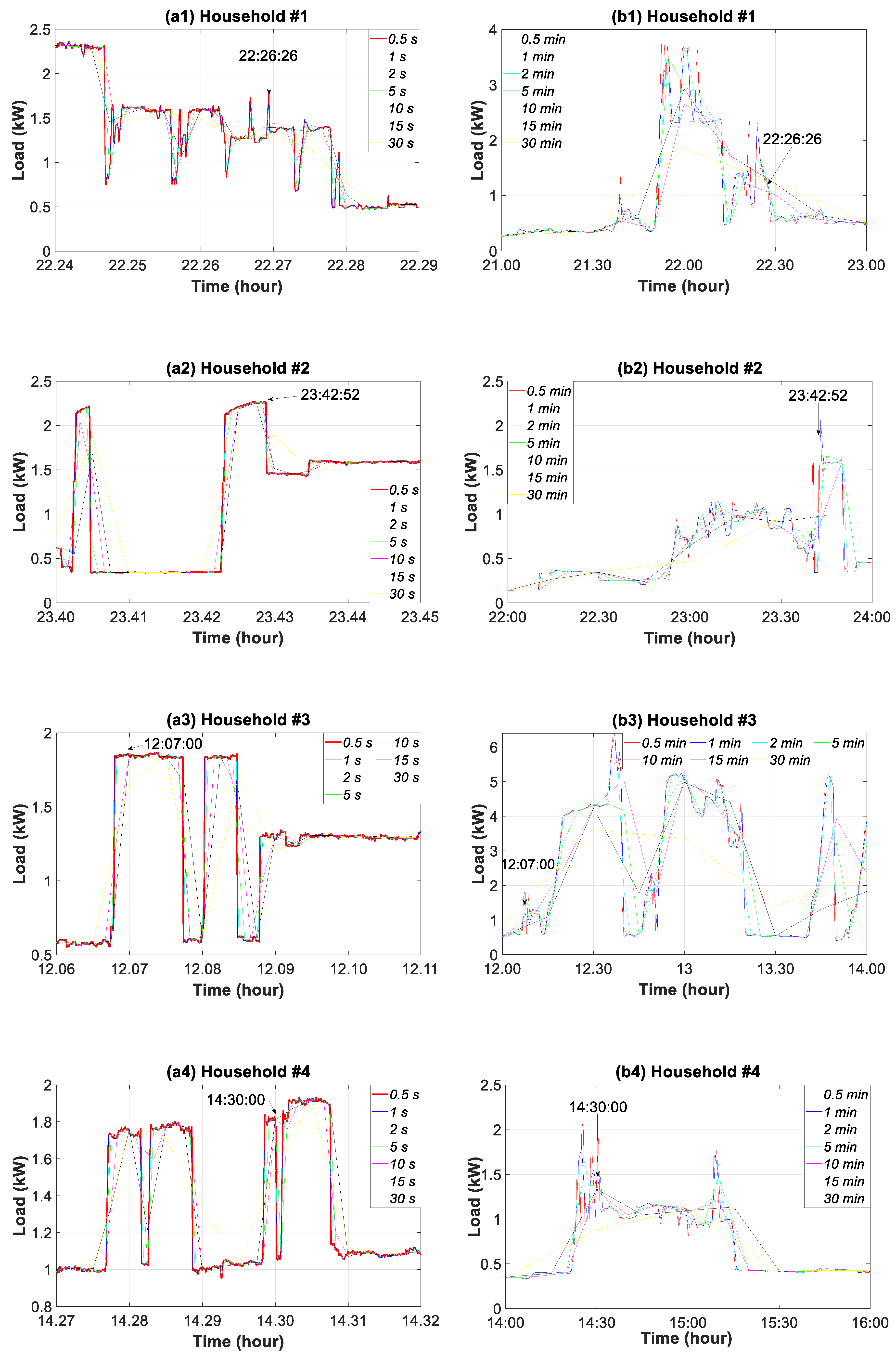 Sensors 20 06034 g007