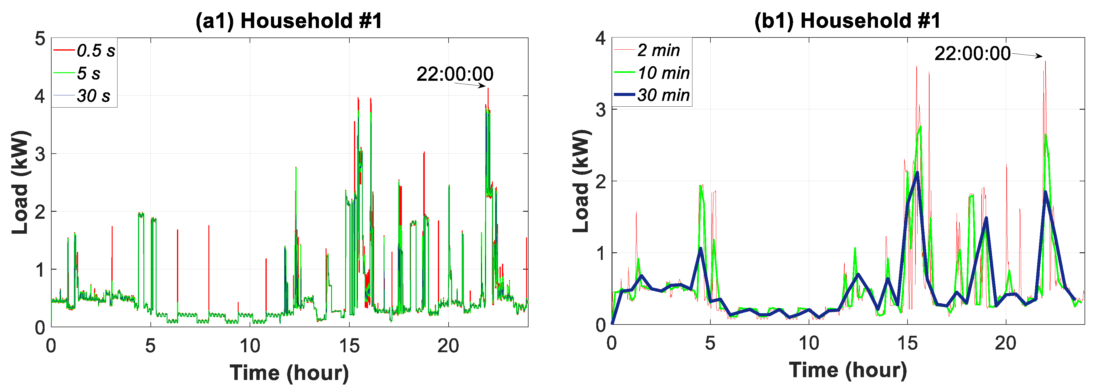 Sensors 20 06034 g008a