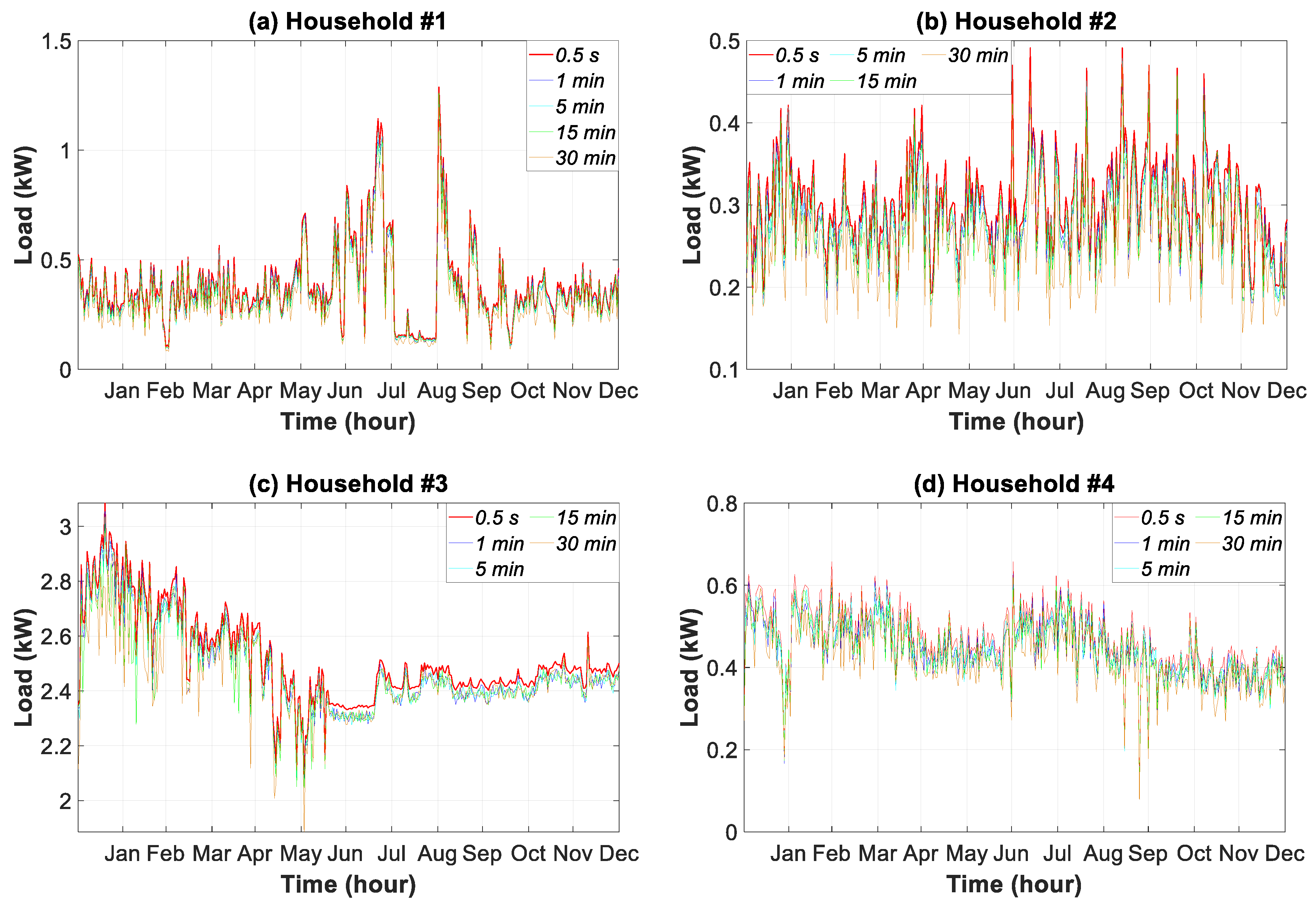 Sensors 20 06034 g011