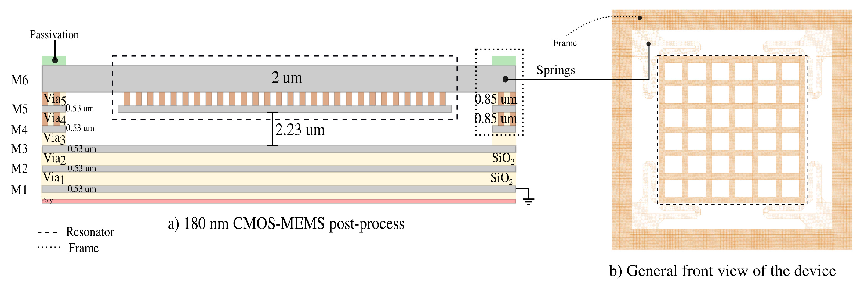 Sensors 20 06037 g001